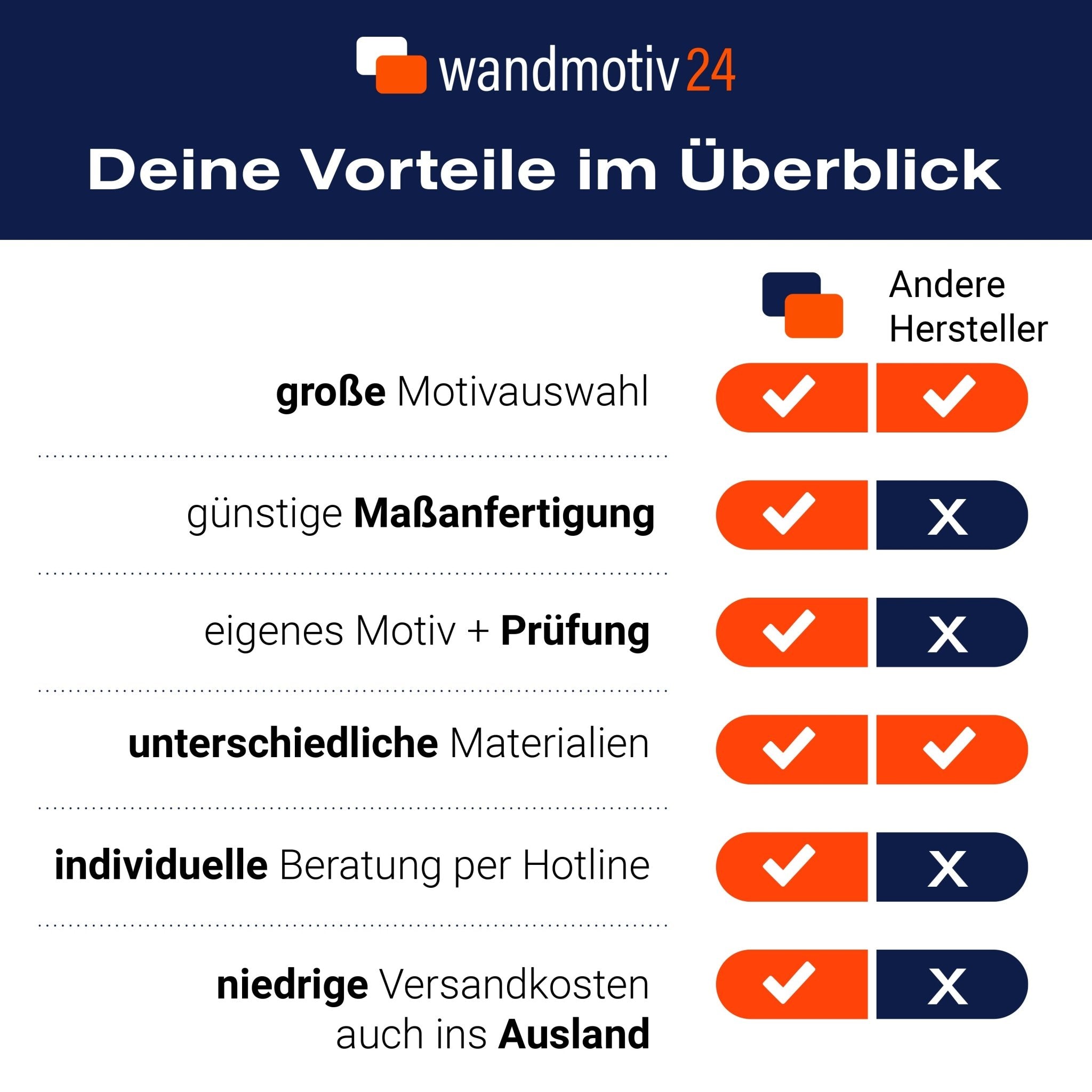 Türtapete Rustikale Teekanne mit Ingwer und Minze M0846 - Bild 11