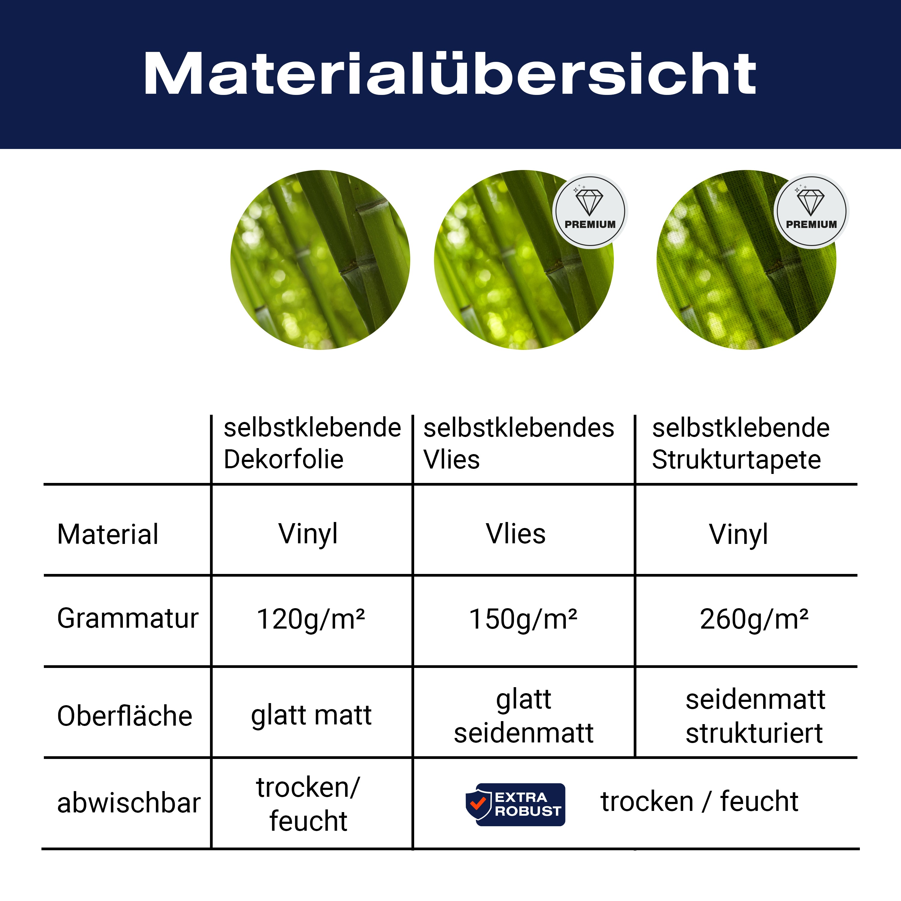 Türtapete Bambus M0003 - Bild 9