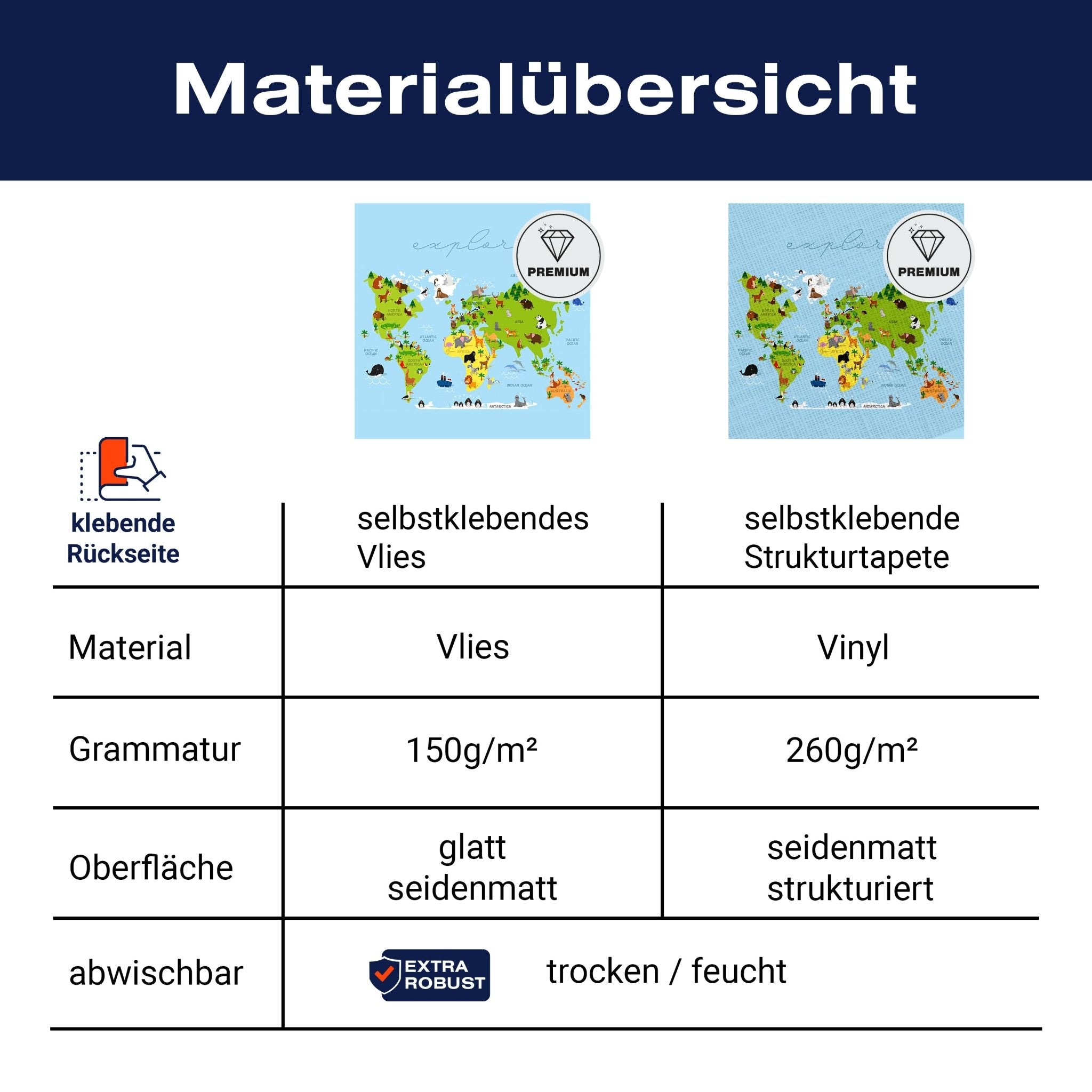 Quadratische Fototapete Weltkarte mit Tieren M0011 - Bild 8