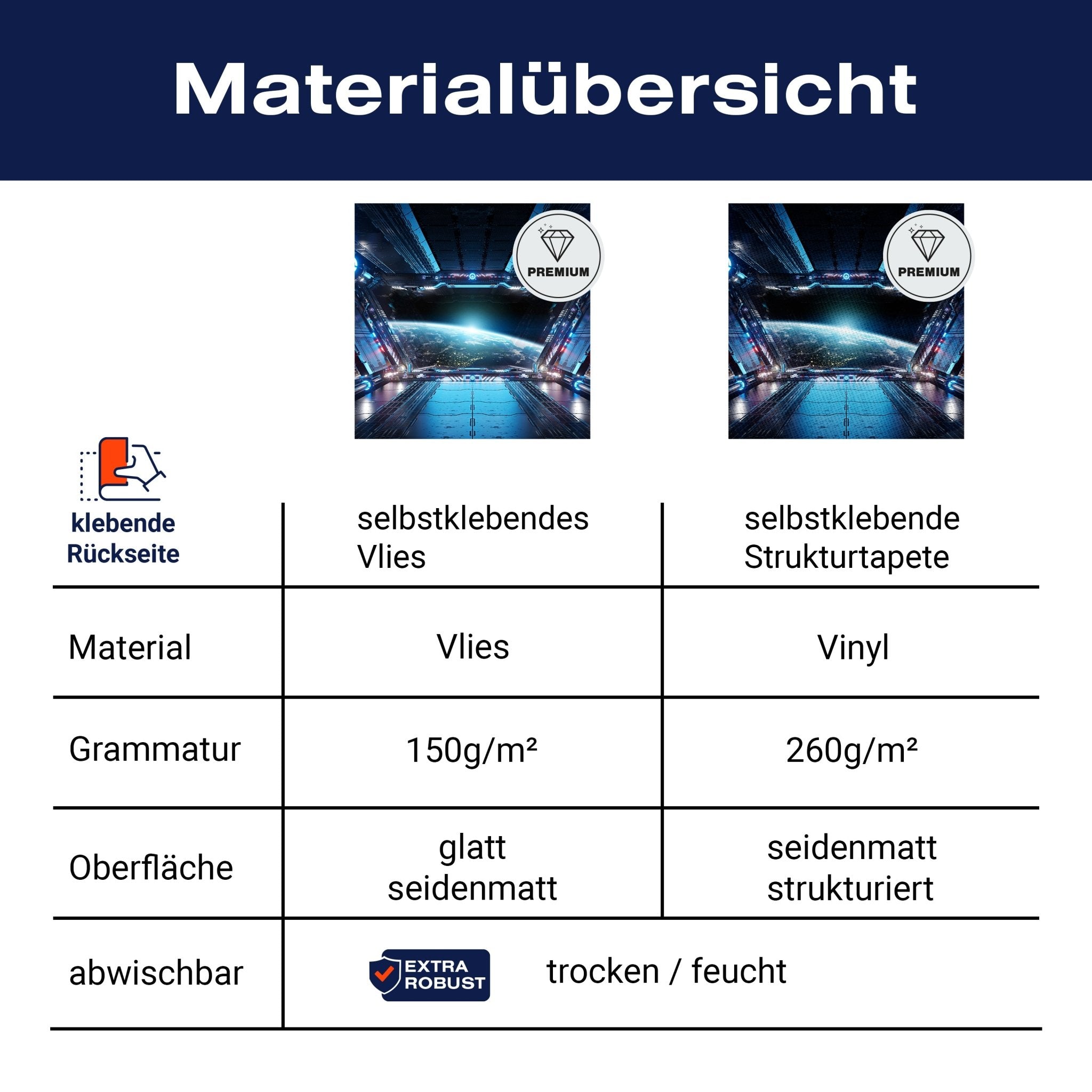 Quadratische Fototapete Blick aus Raumschiff M0032 - Bild 8