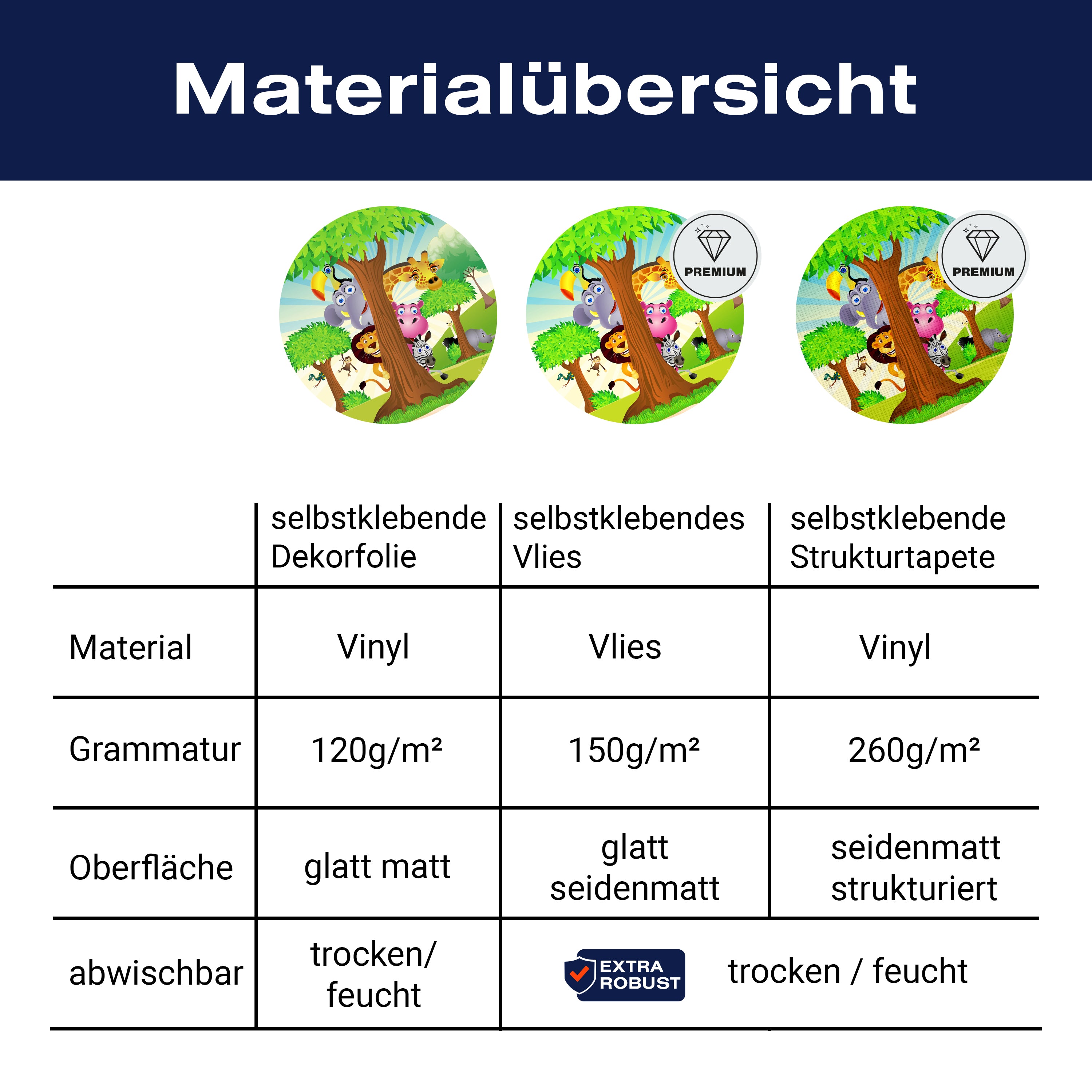 Türtapete Tierbaum M0033 - Bild 9