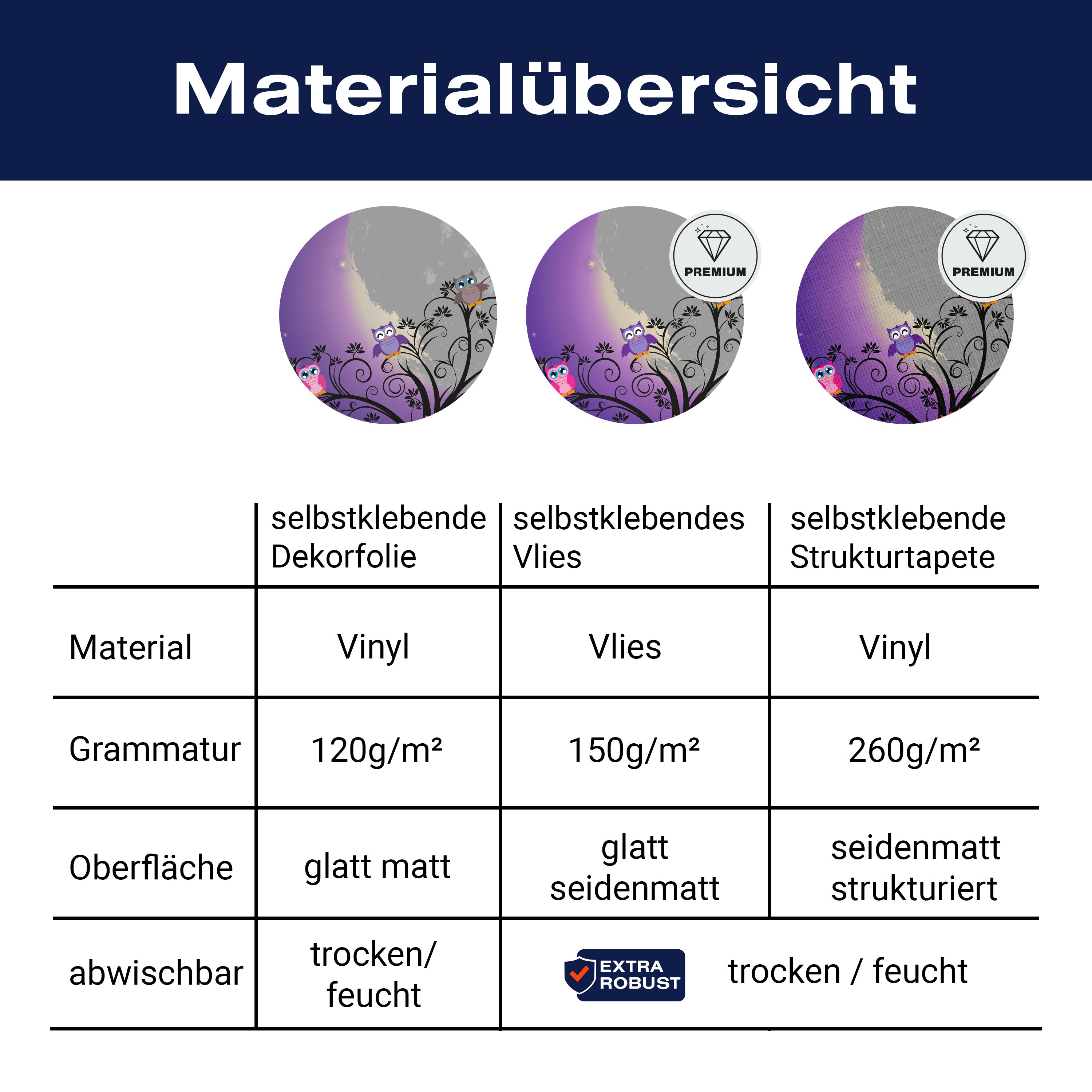 Türtapete Eulen auf einem Baum M0049 - Bild 9