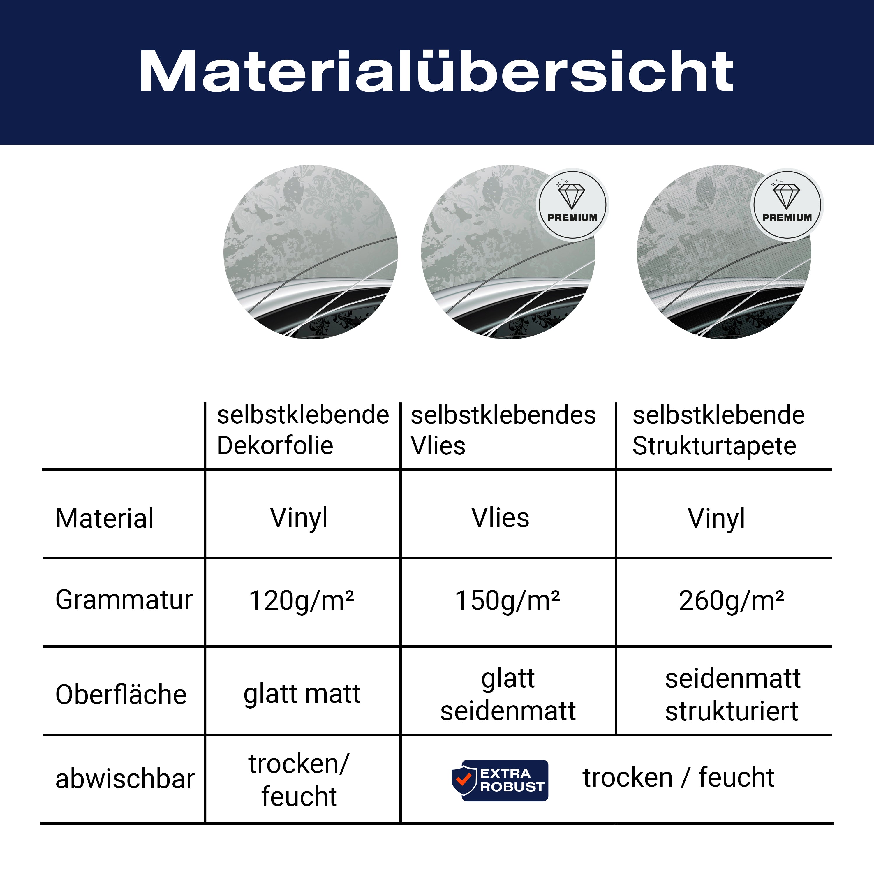 Türtapete Eleganter Schwung M0308 - Bild 9