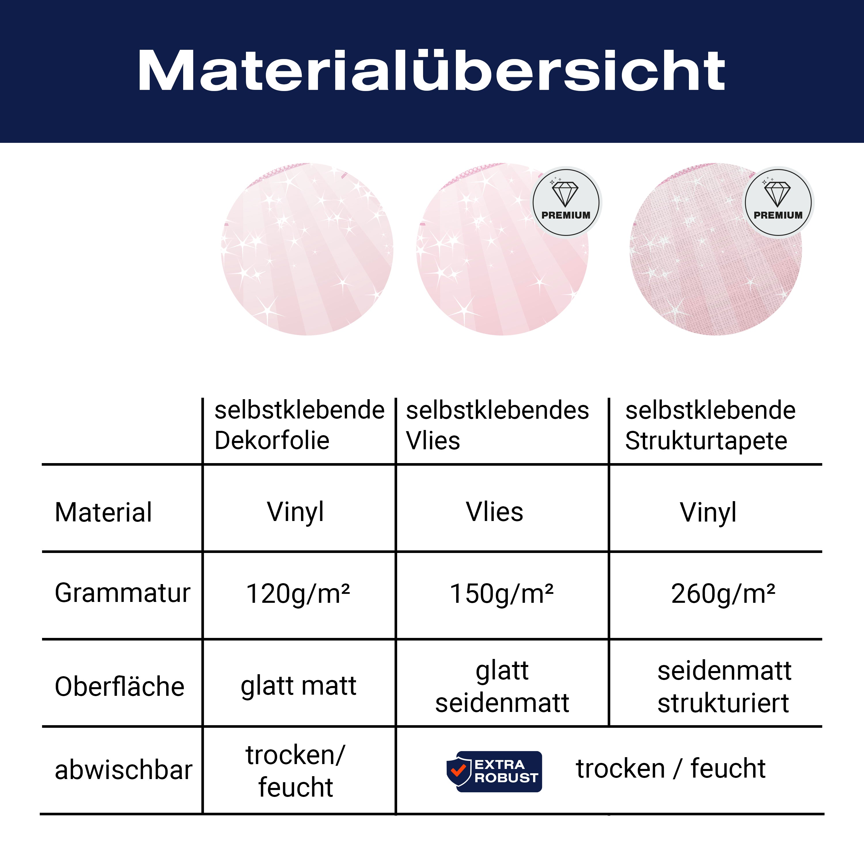 Türtapete Prinzessinnenkrone M0436 - Bild 9