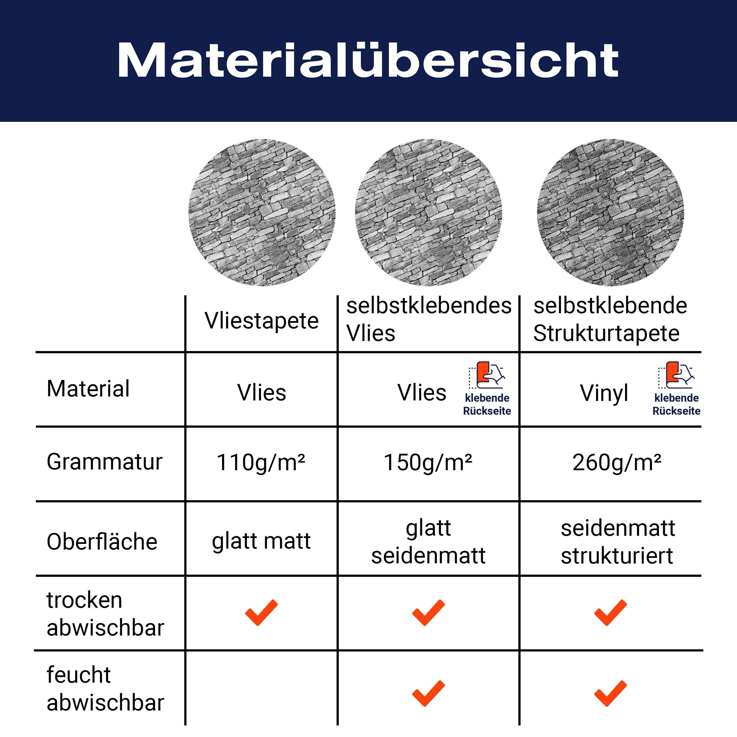 Fototapete Natursteinmauer Grau M0472 - Bild 8