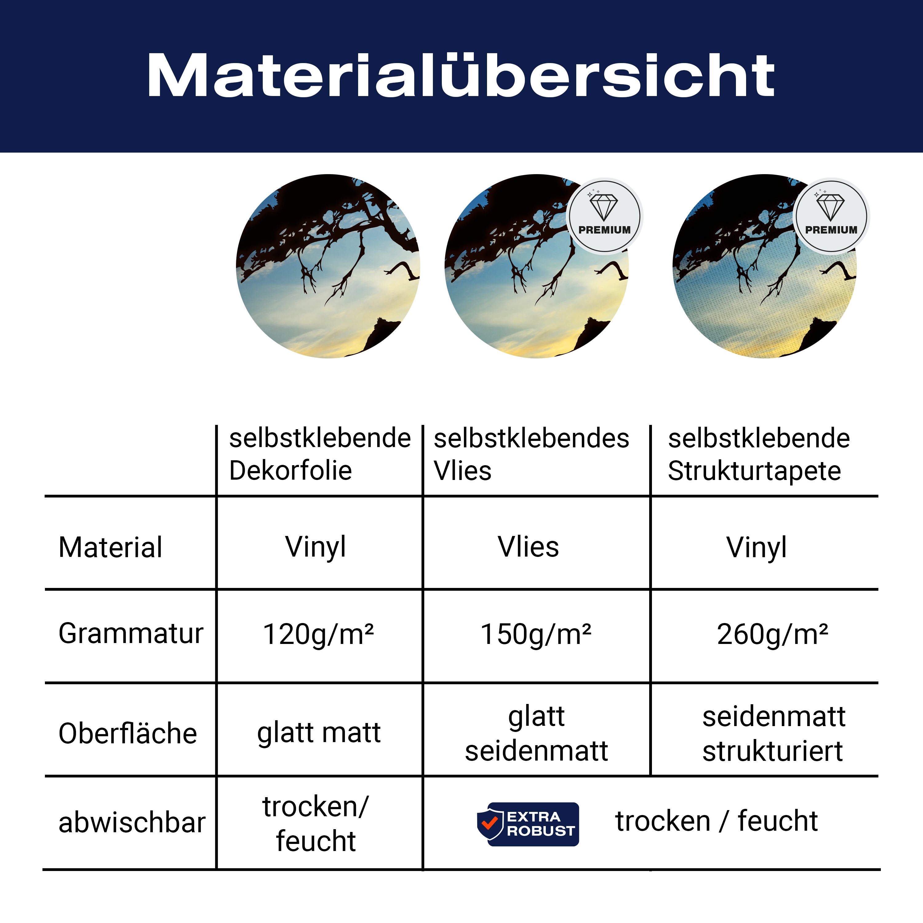 Türtapete Afrikanische Schatten M0521 - Bild 9