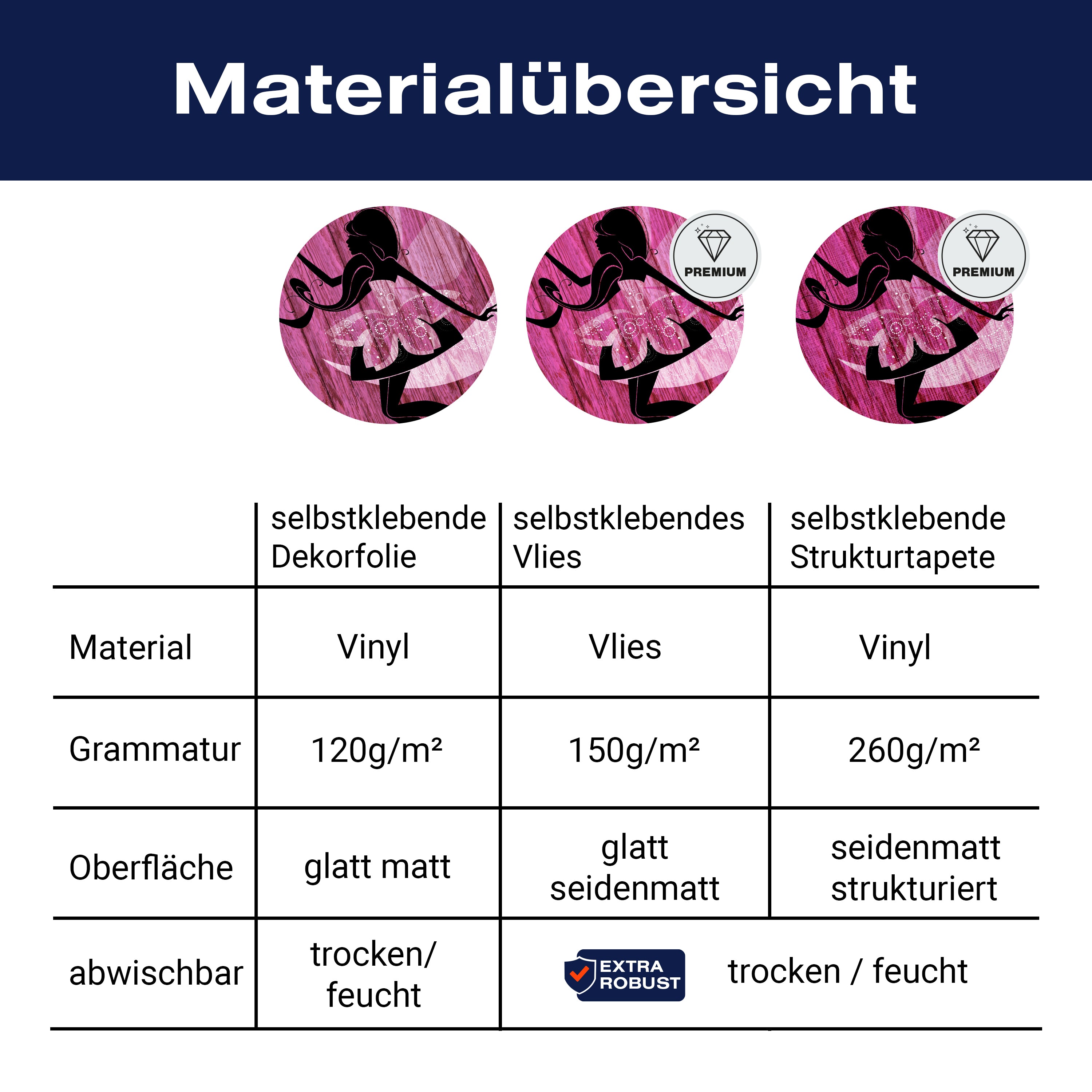 Türtapete Porträt einer schönen Fee M0690 - Bild 9