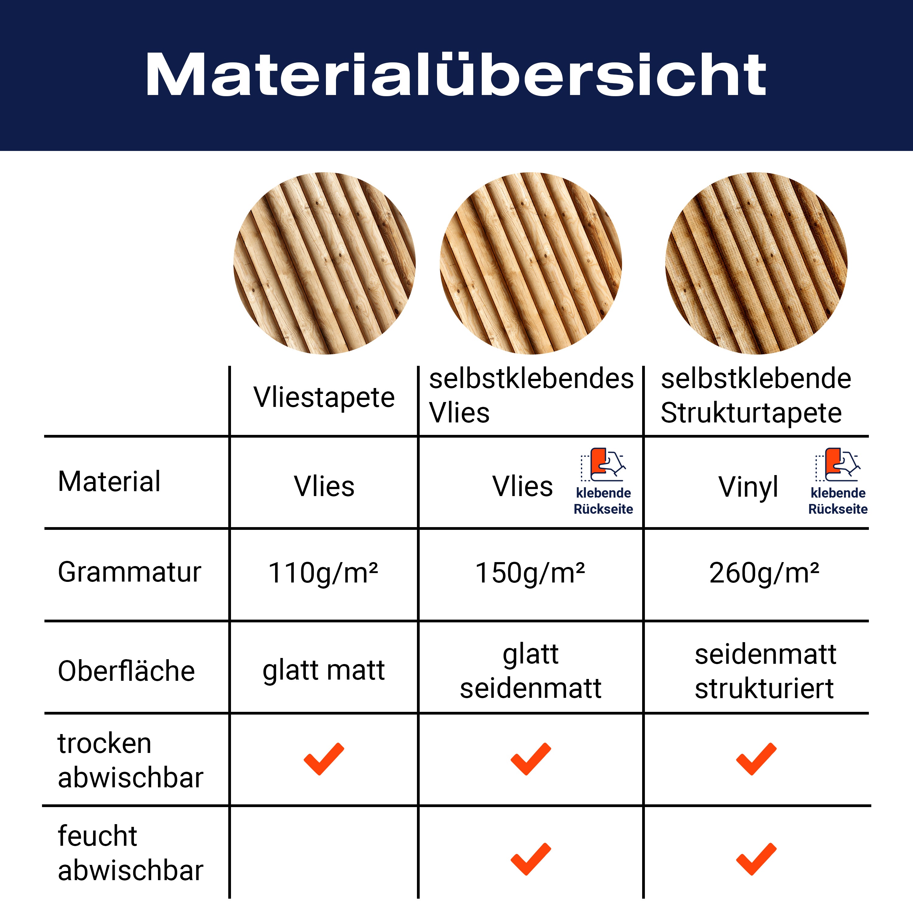 Fototapete Holzoptik Holz 3D M0704 - Bild 8