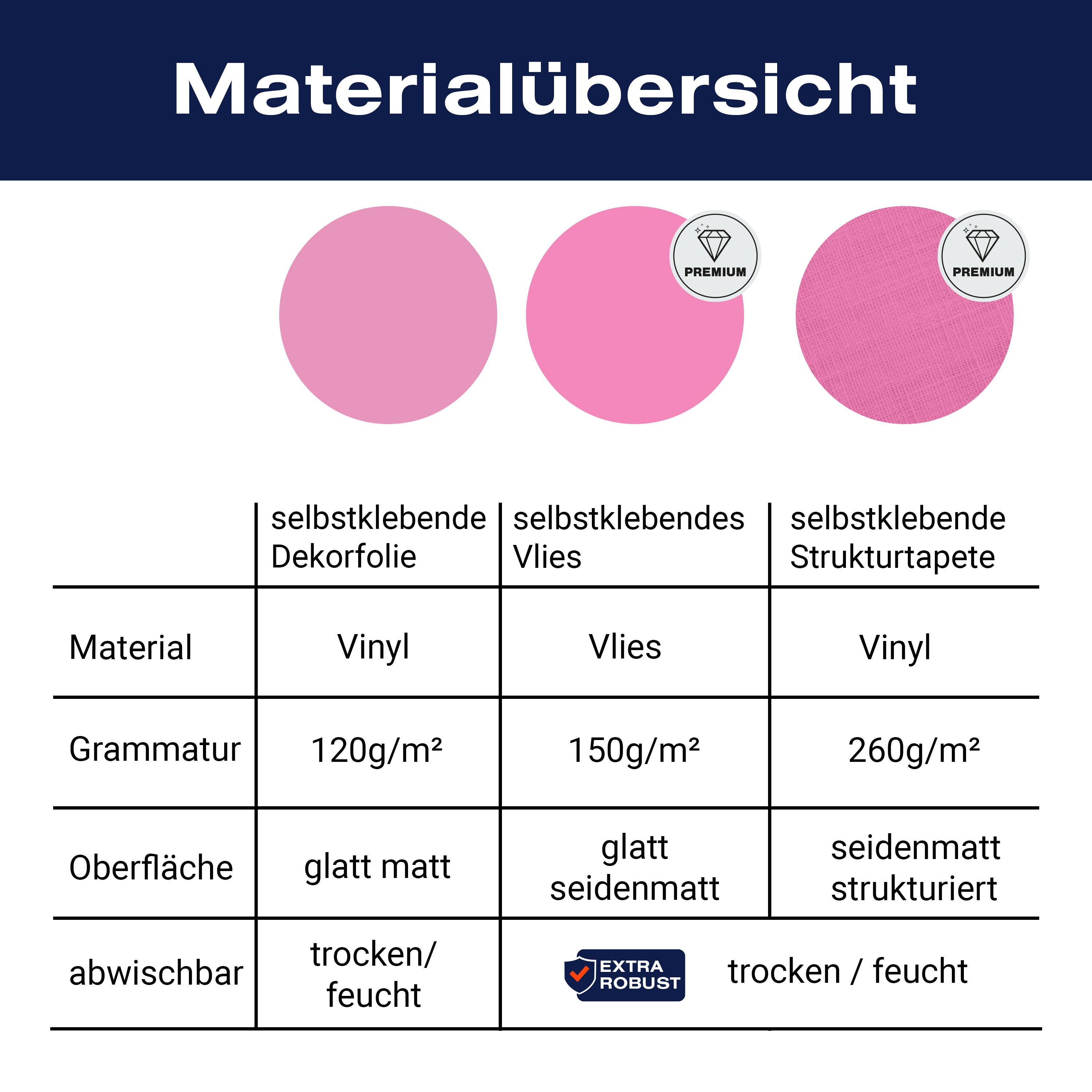 Türtapete einfarbig Hellrosa M0741 - Bild 9