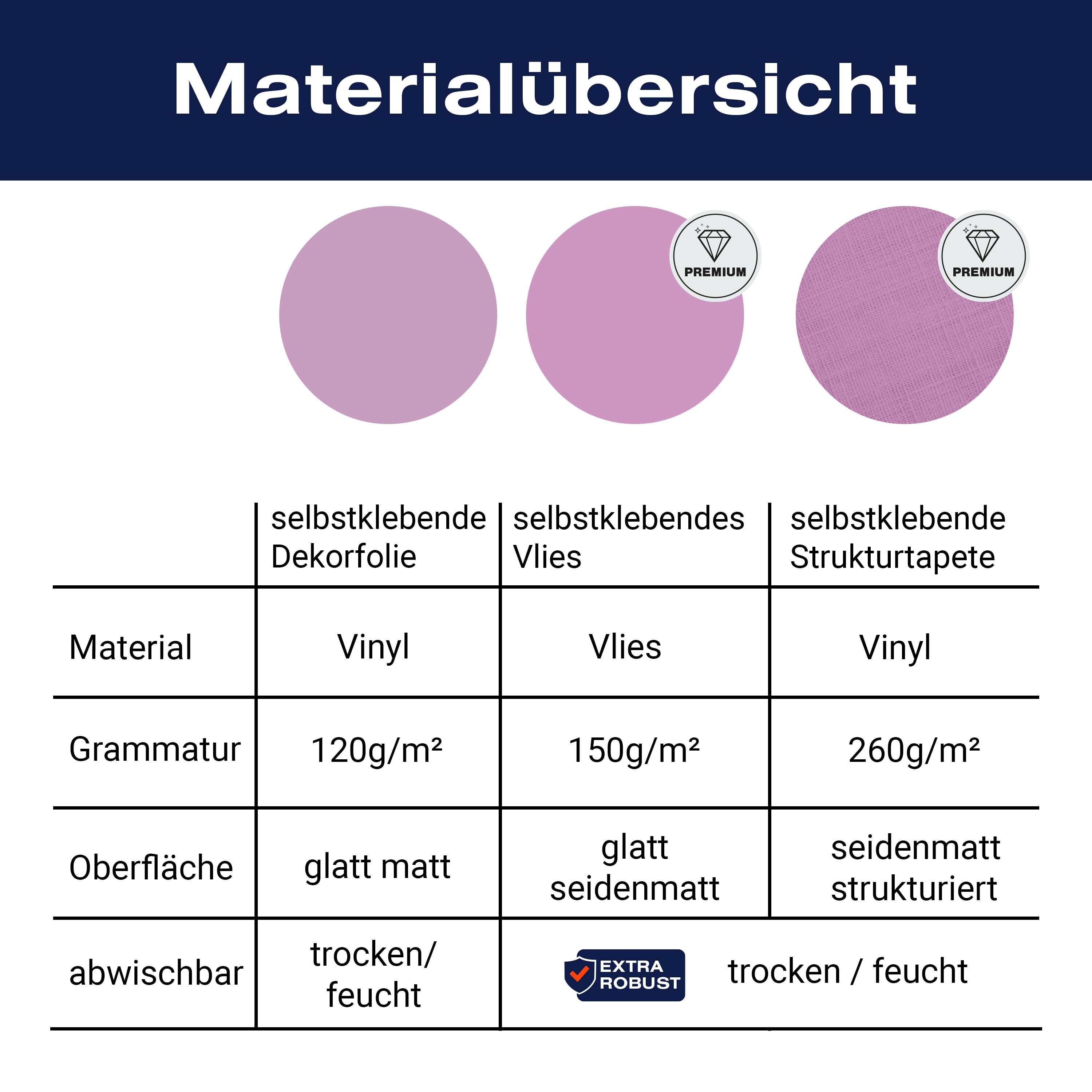 Türtapete einfarbig Flieder M0742 - Bild 9