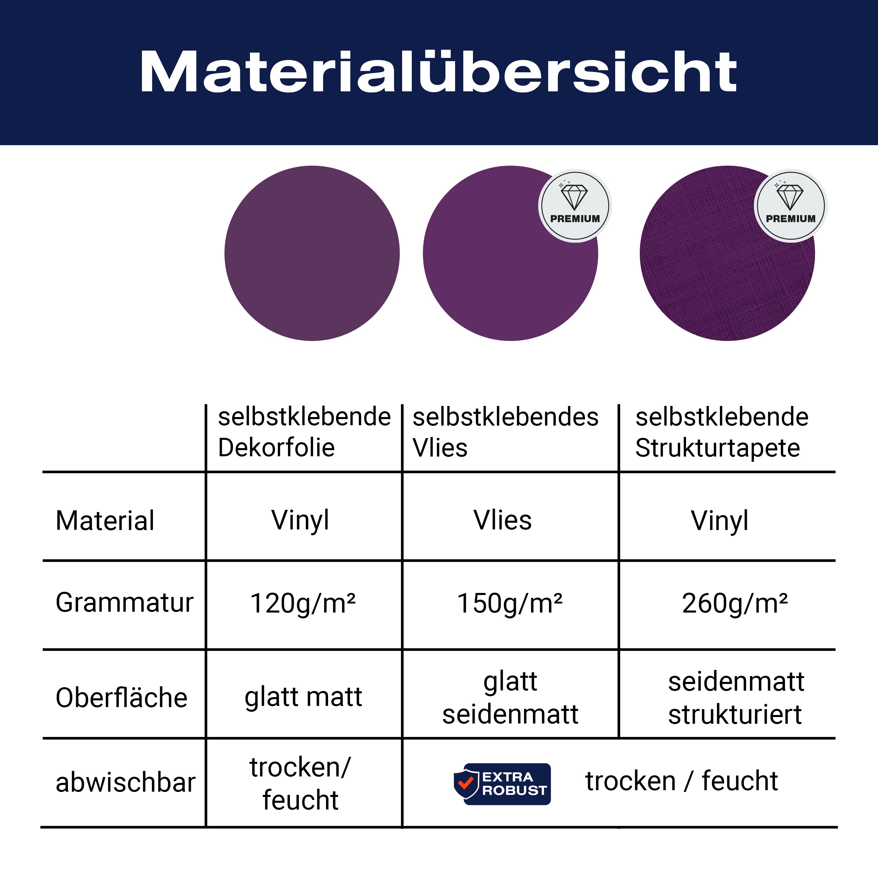 Türtapete einfarbig Violett M0743 - Bild 9