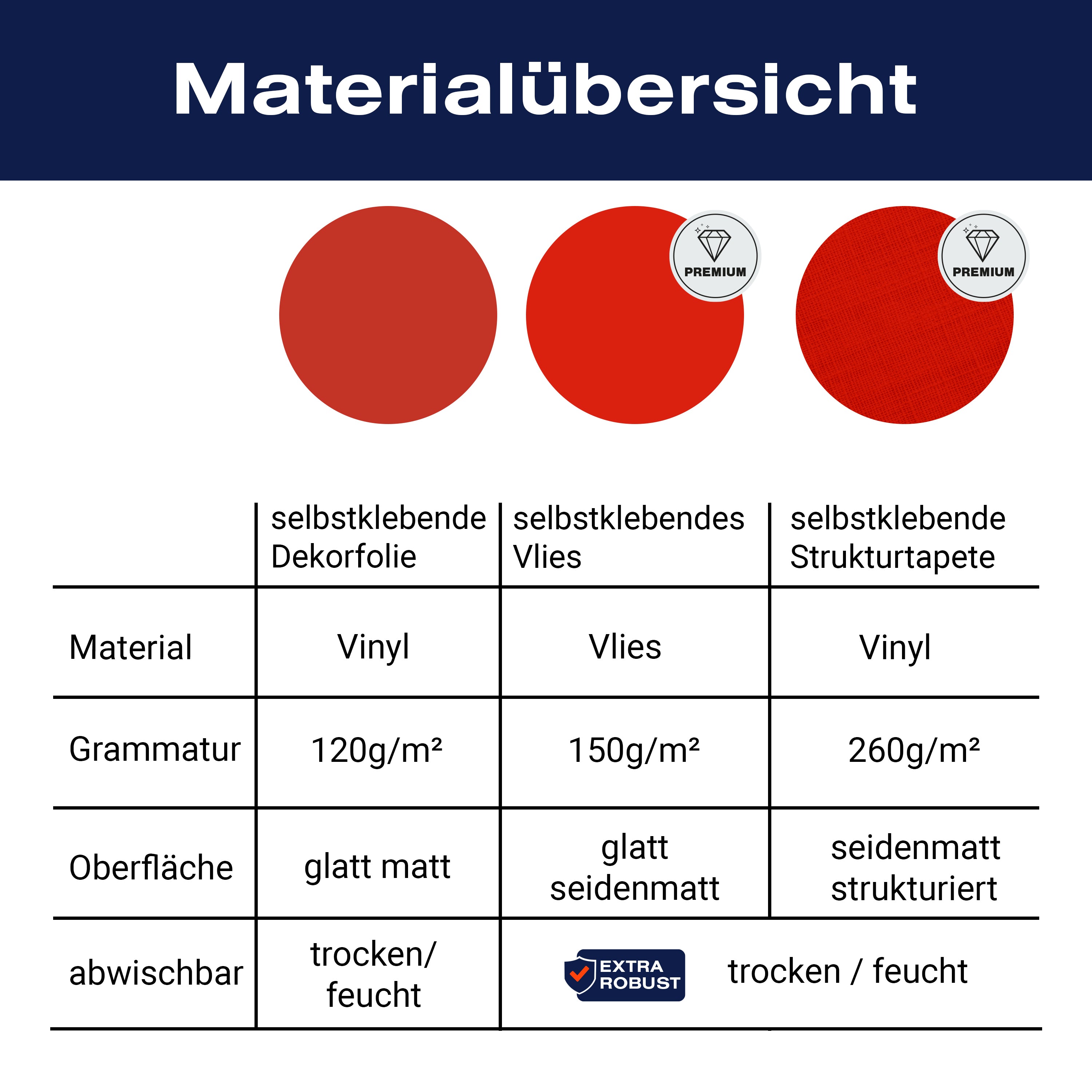 Türtapete einfarbig Rot M0754 - Bild 9