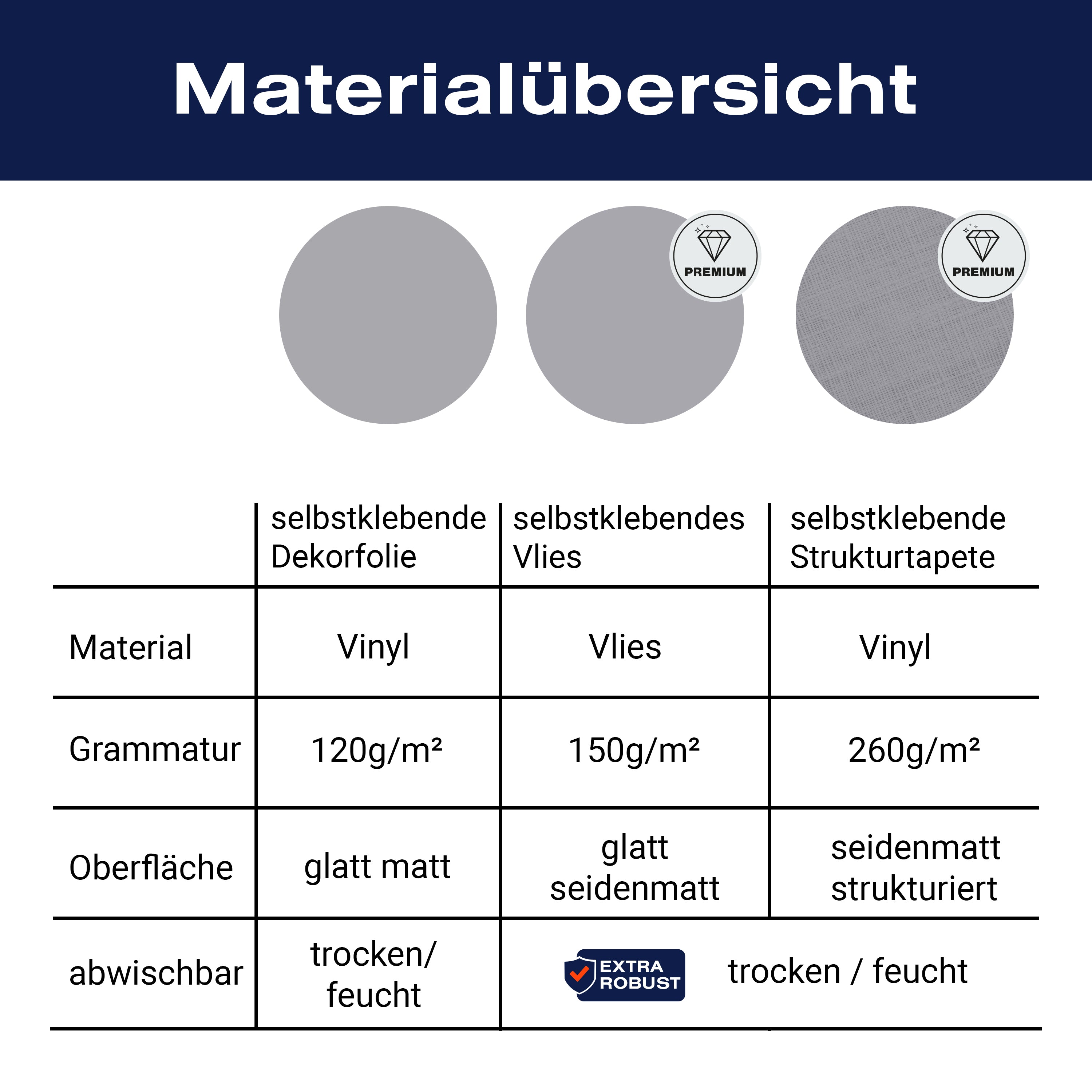 Türtapete einfarbig Silber M0758 - Bild 9