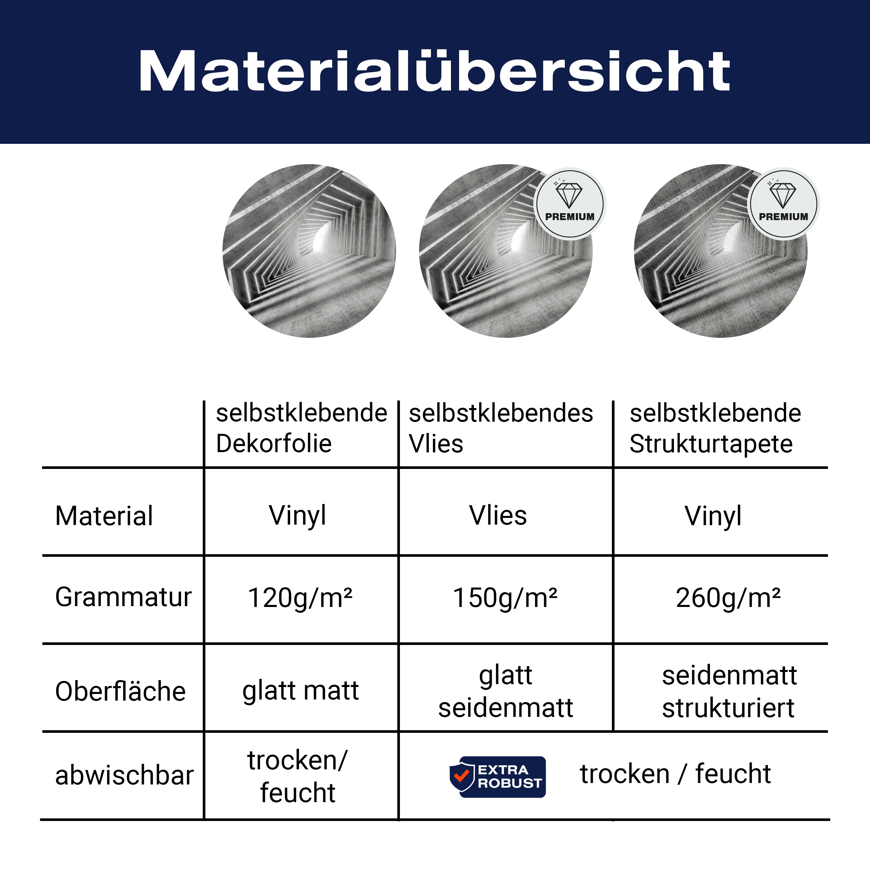 Türtapete beleuchteter Beton-Korridor M0794 - Bild 9