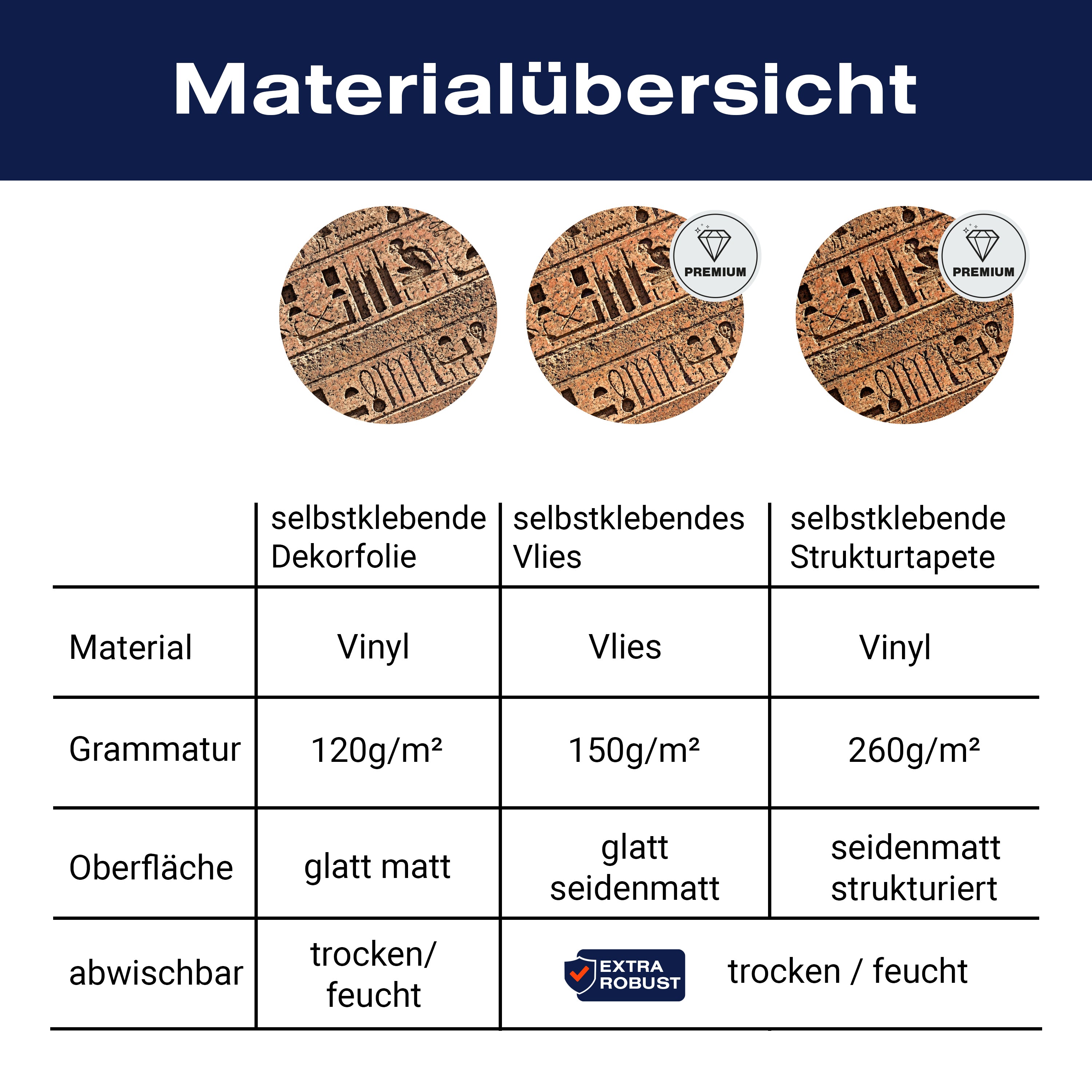 Türtapete Ägyptische Hieroglyphen auf einer alten Mauer M0806 - Bild 9