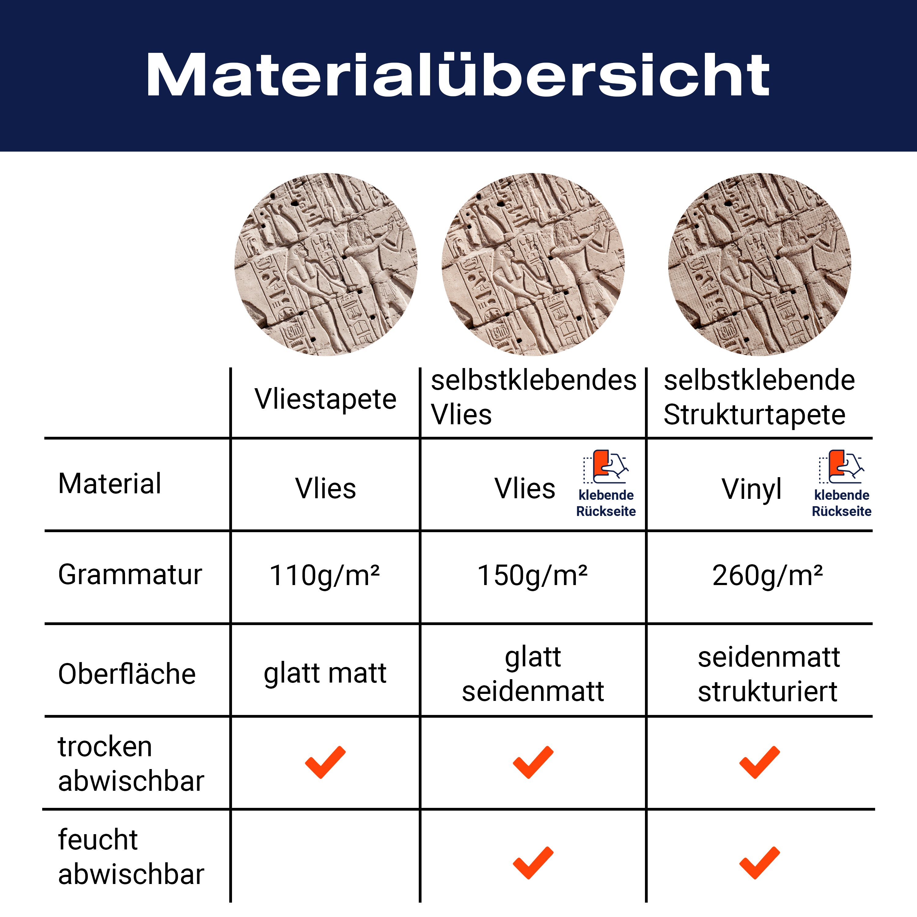 Fototapete Wand Hieroglyphen-schnitzereien M0817 - Bild 8