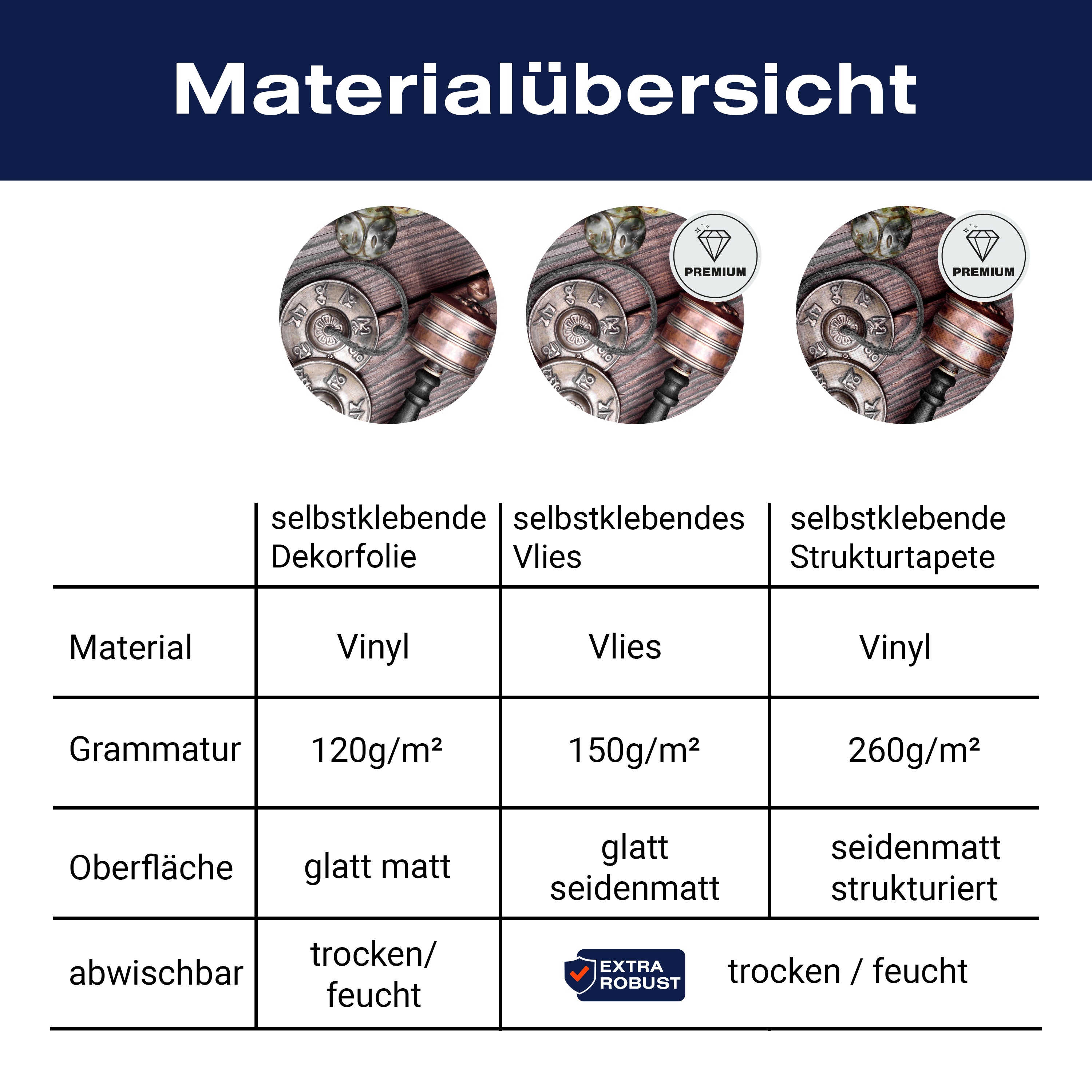 Türtapete Tibetische Objekte zur Meditation M0976 - Bild 9