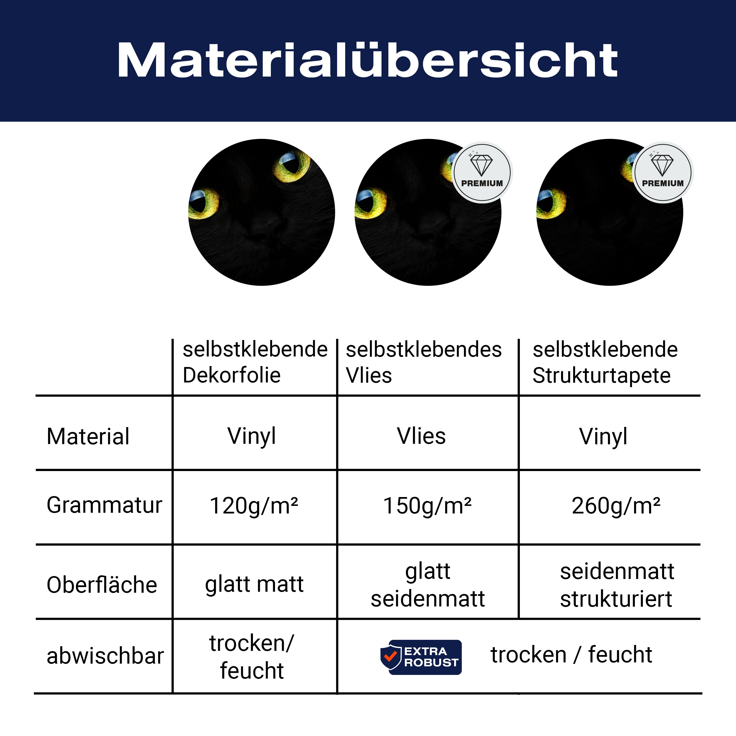 Türtapete Mysteriöse Katzenaugen M1015 - Bild 9