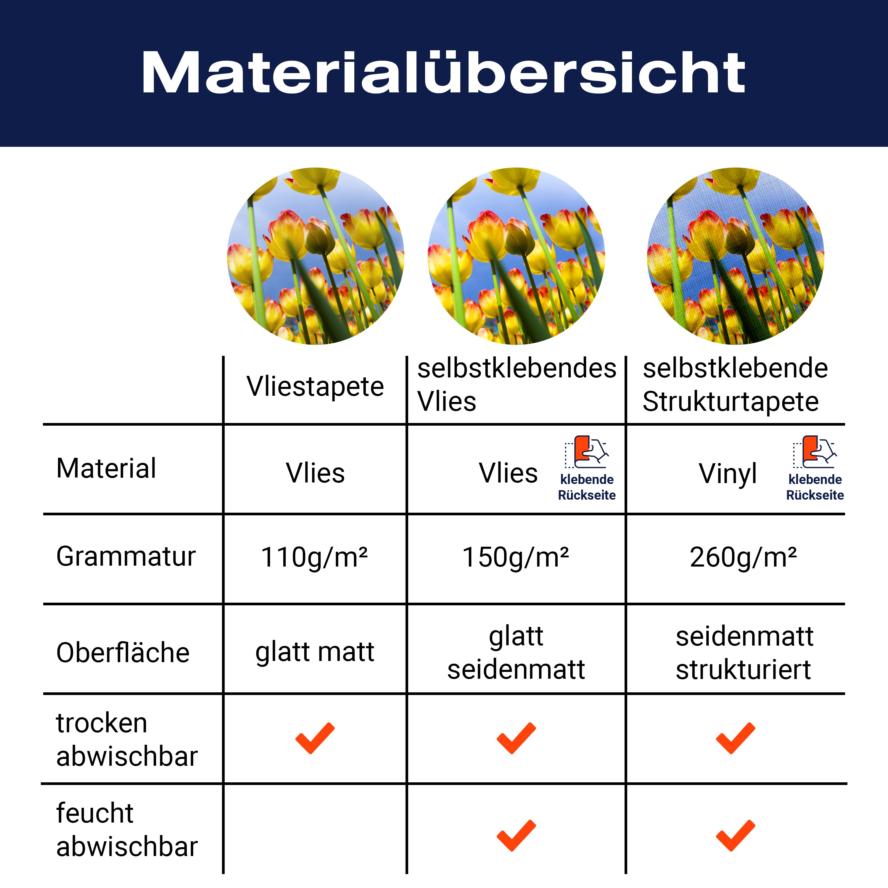 Fototapete Tulpen 2 M1029 - Bild 8