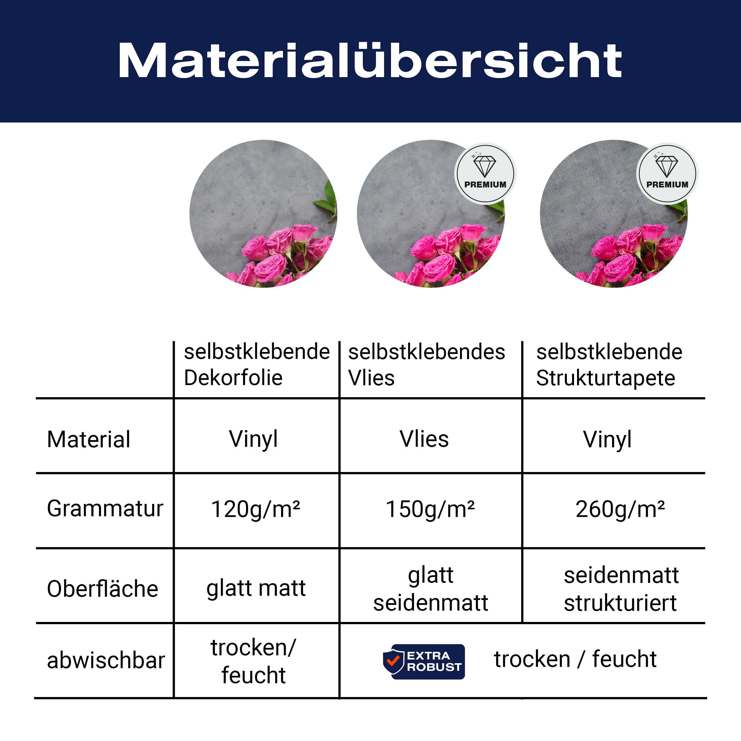 Türtapete Rosa Rosen auf dunkelgrauem Hintergrund M1033 - Bild 9