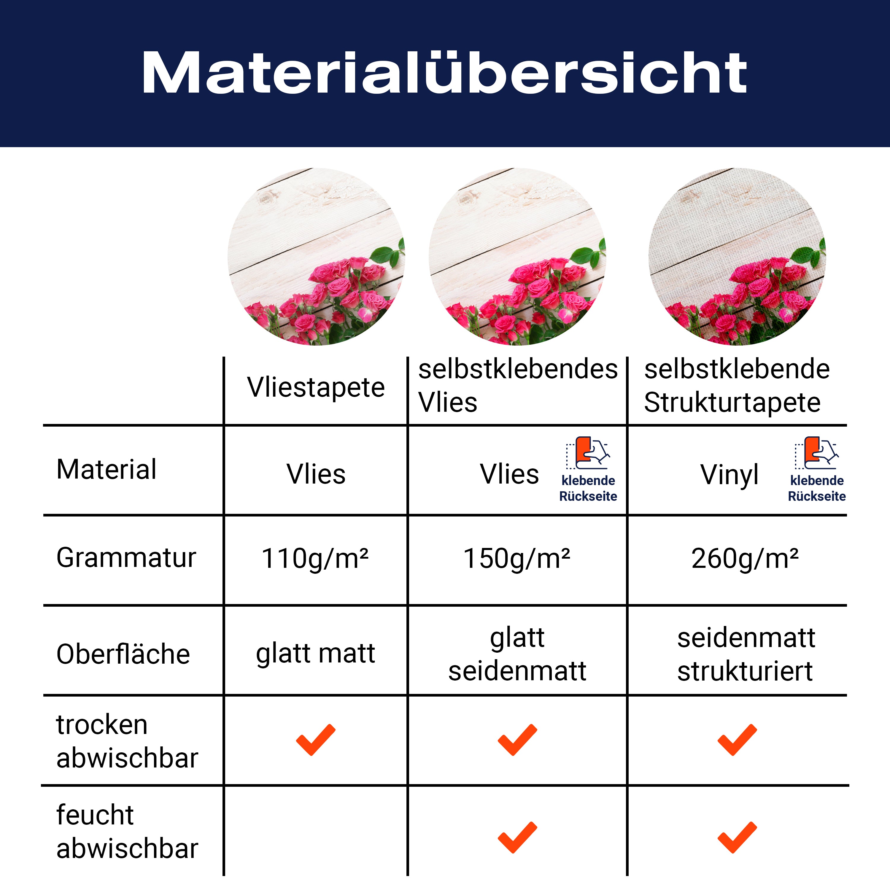 Fototapete Rosa und karminrote Rosen M1034 - Bild 8