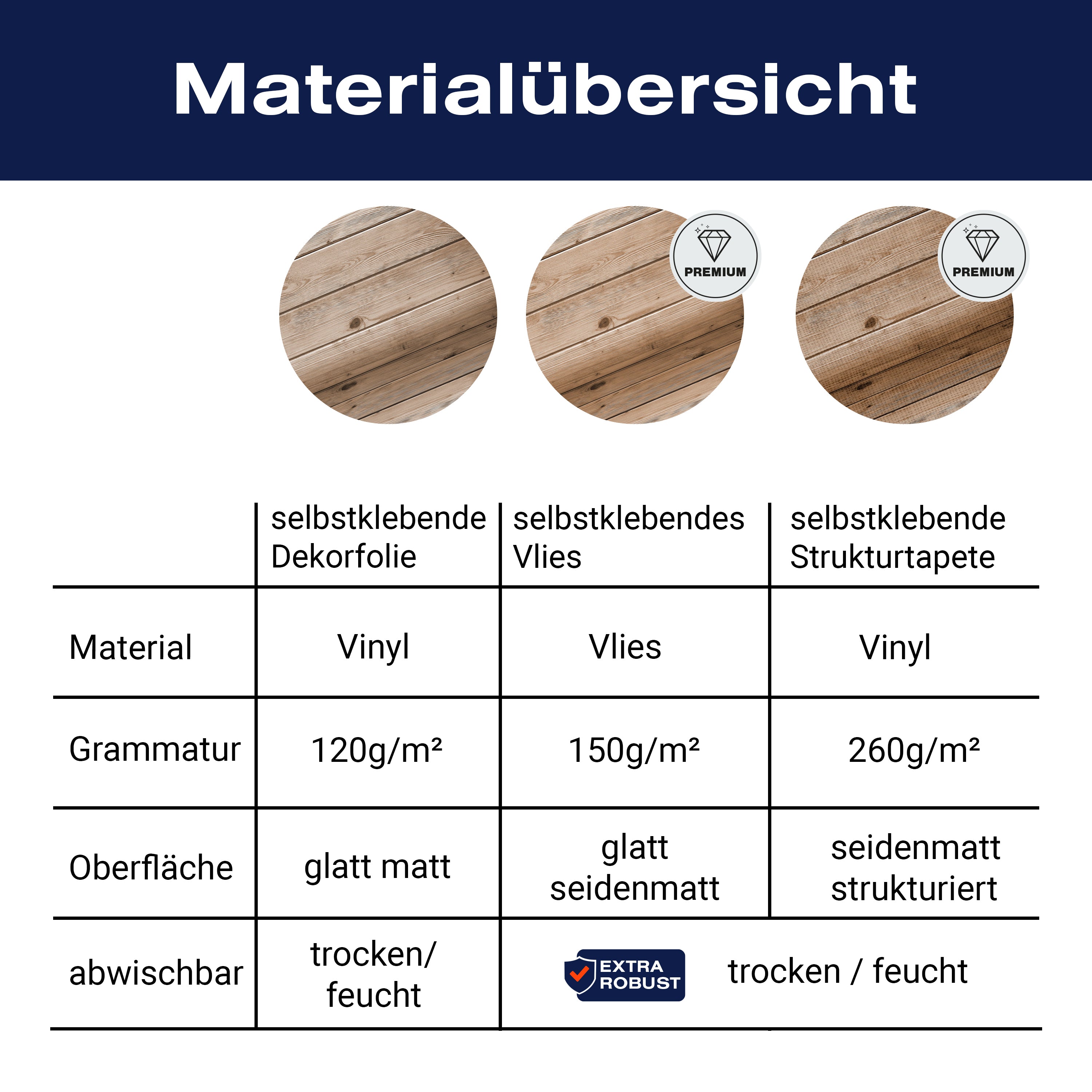 Türtapete Zimmer aus Holzbohlen M1055 - Bild 9