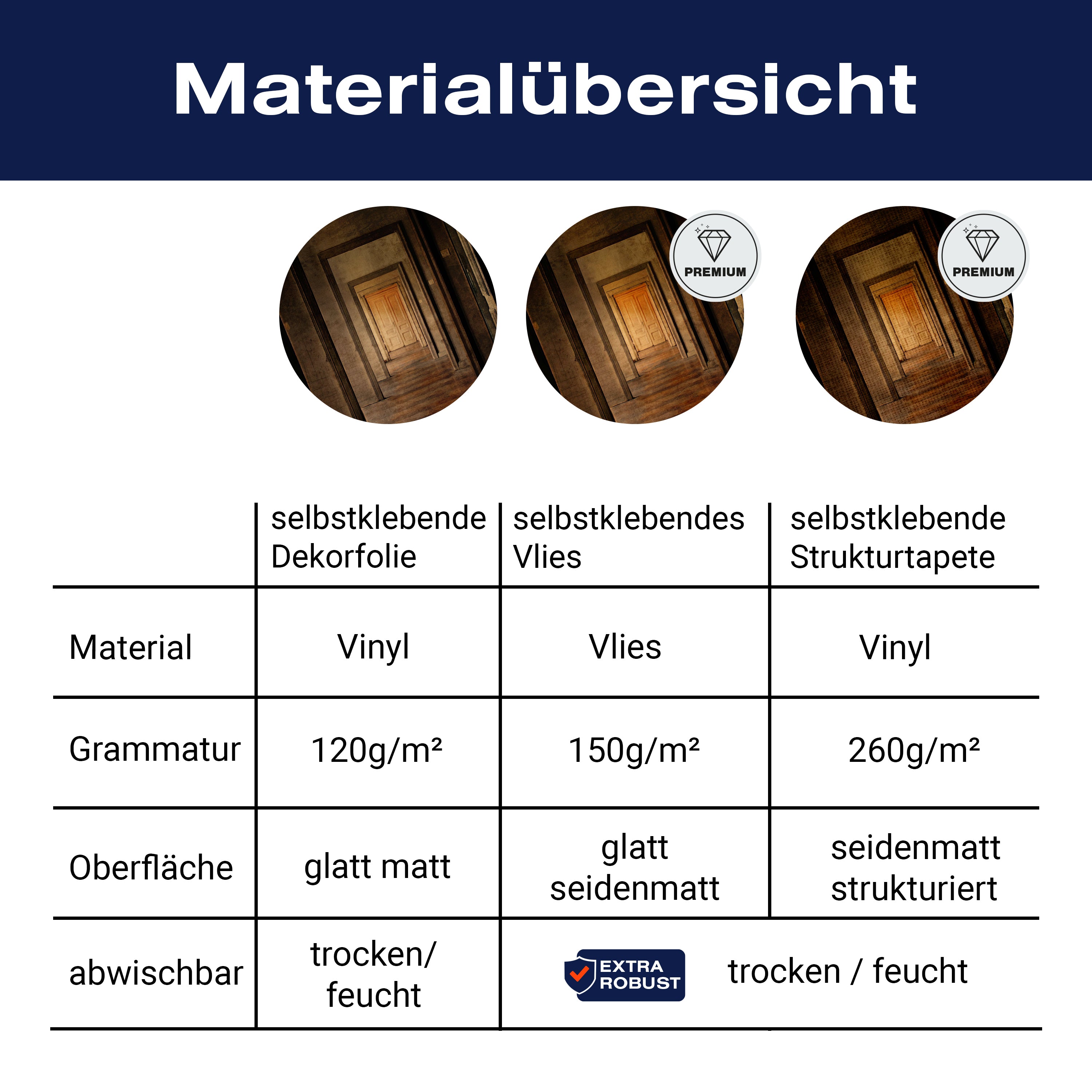 Türtapete Türen Flur, Holz, Tür, Rustikal, Parkett M1073 - Bild 9