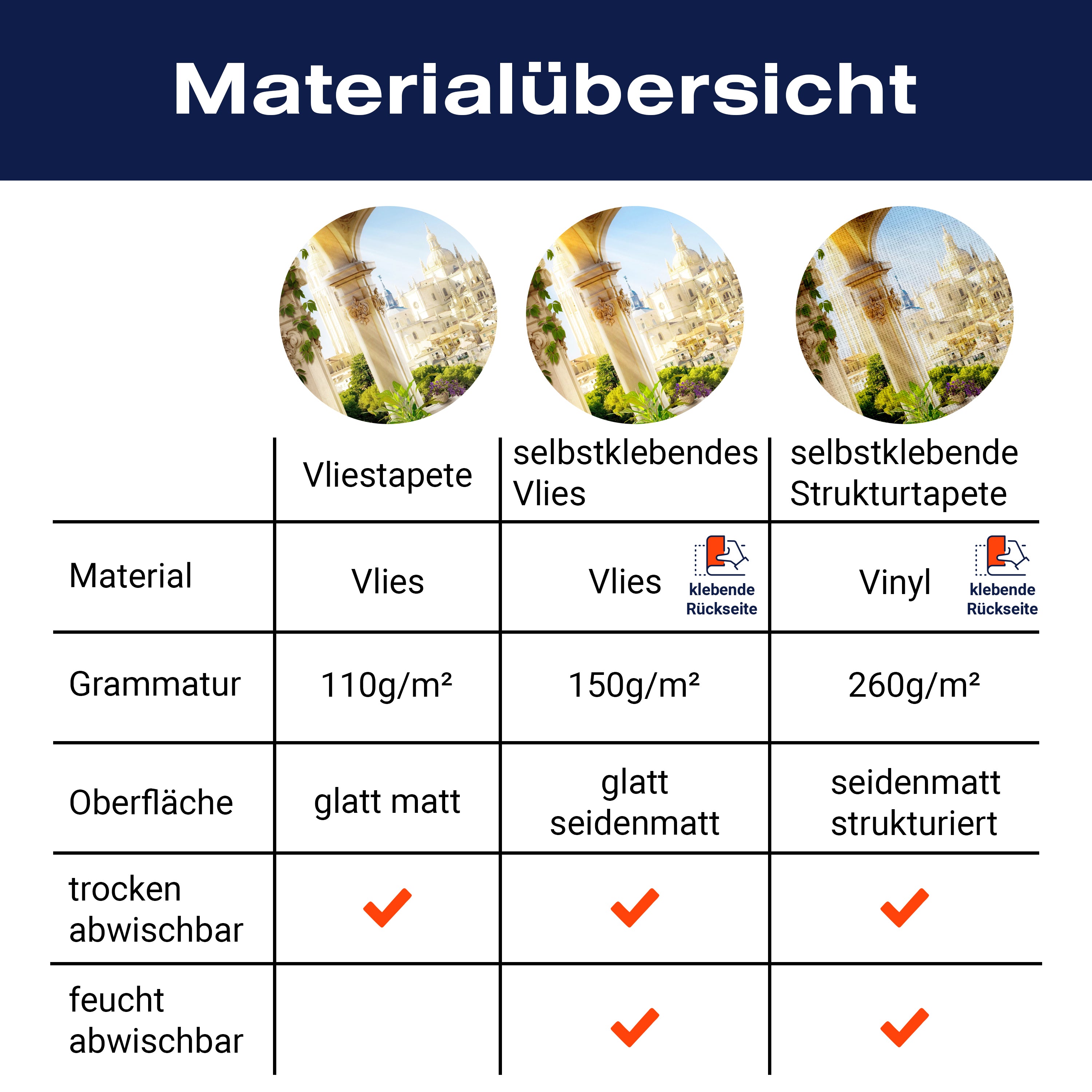 Fototapete Terrasse Stadtblick Säulen M1094 - Bild 8