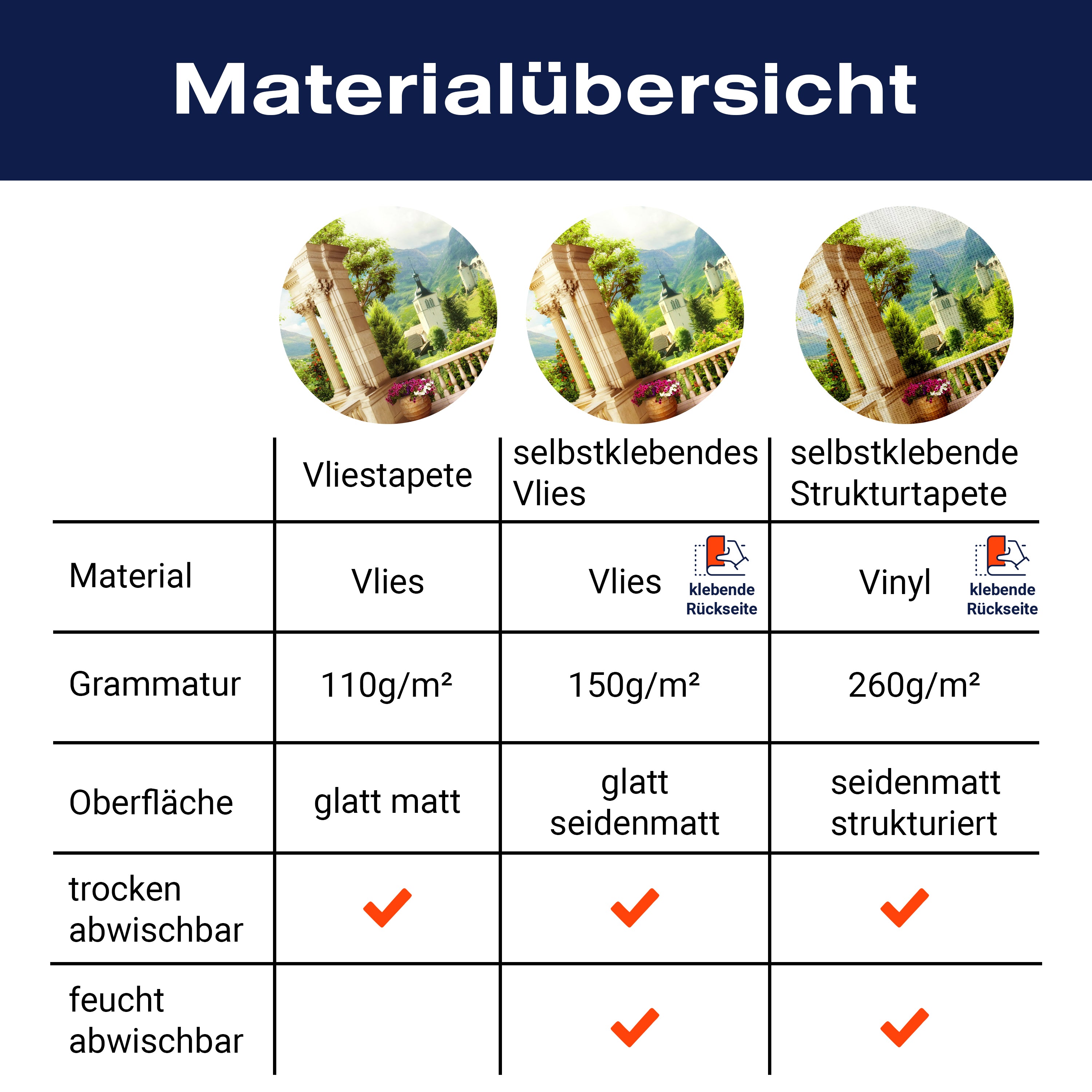 Fototapete Stadtblick Berge Terrasse M1097 - Bild 8