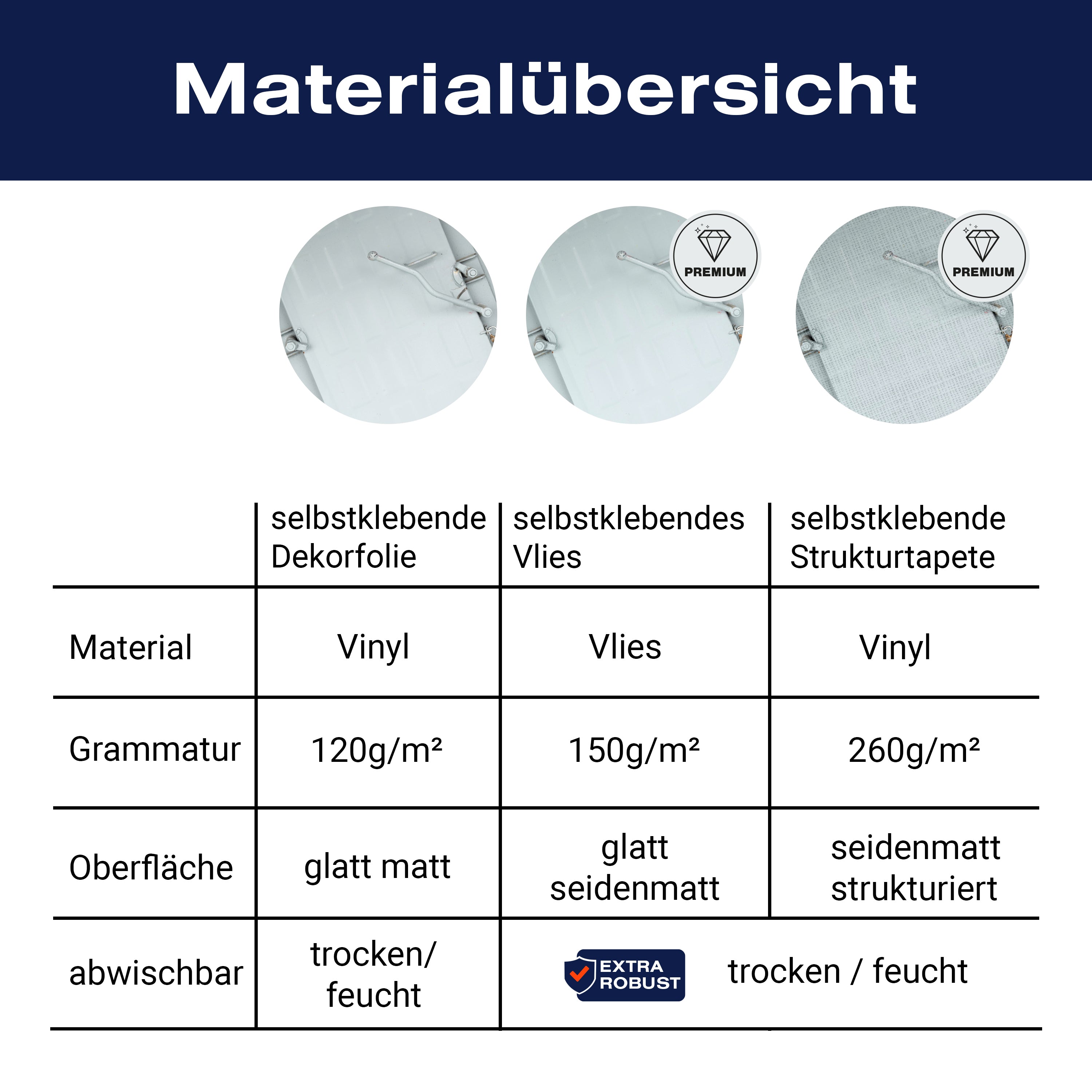 Türtapete Schiffs-schleuse, Grau, See-fahrt M1102 - Bild 9