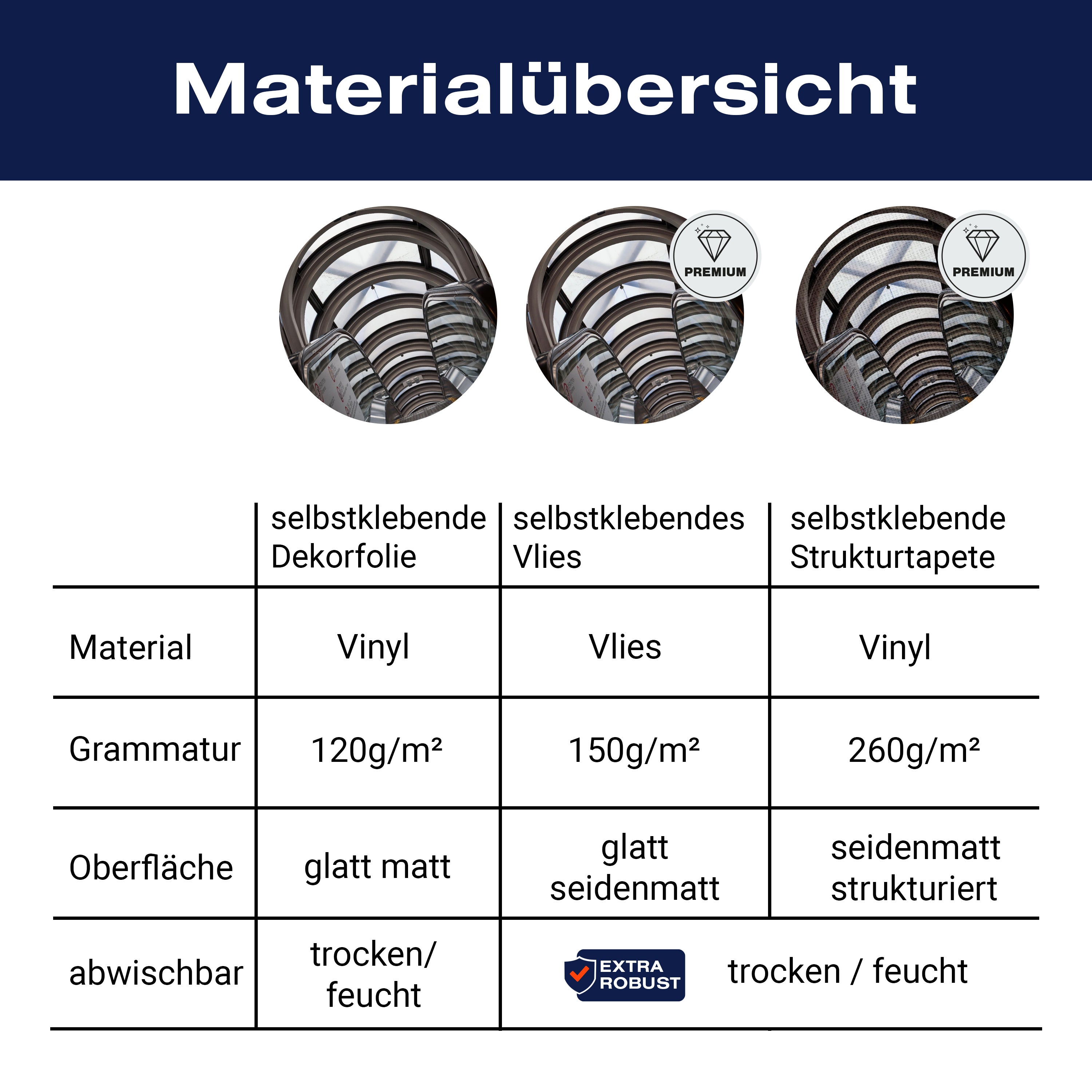 Türtapete Rolltreppe abwärts, Glas, Metall, Bögen M1103 - Bild 9