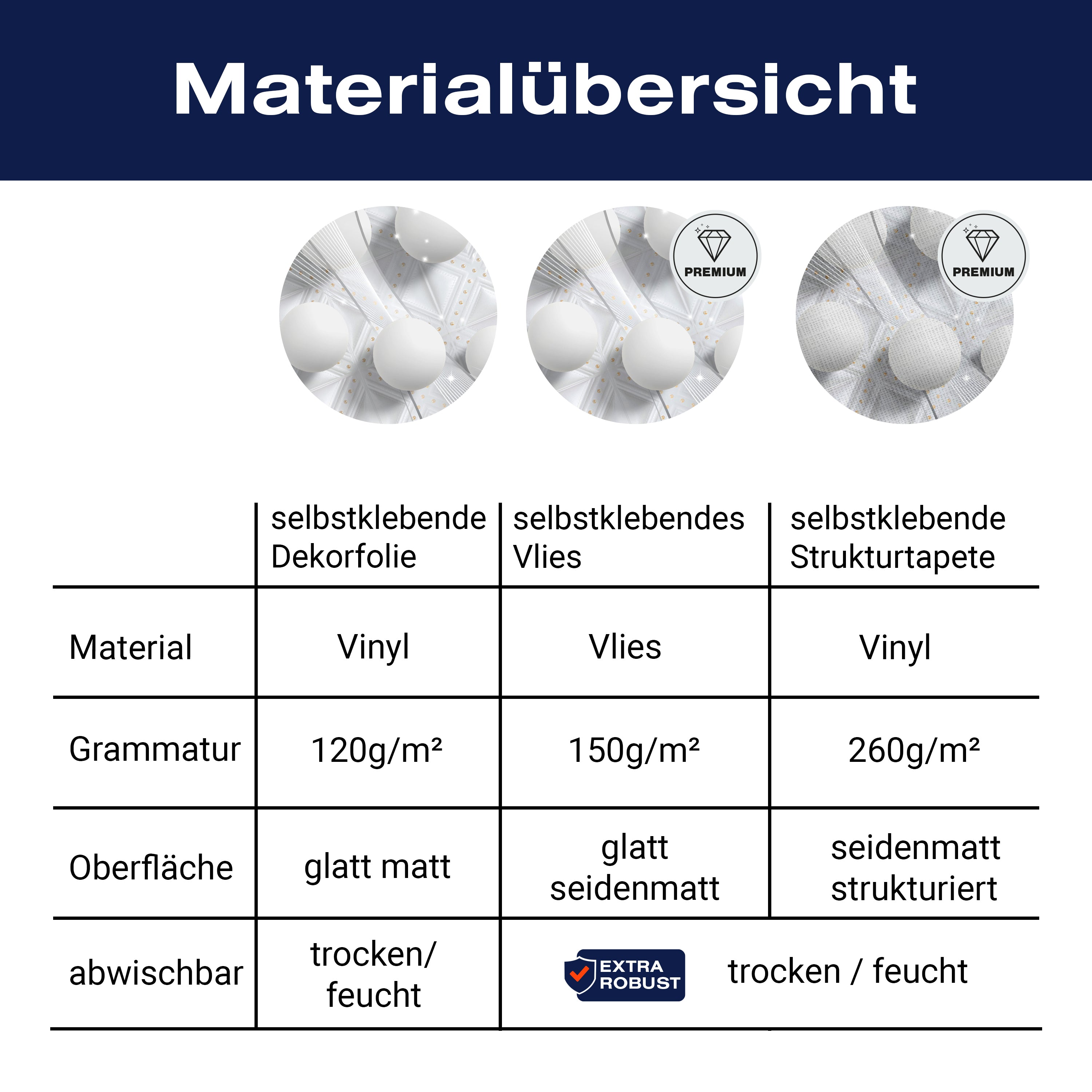 Türtapete Abstraktes Muster, Kugeln, Rauten, Glanz M1123 - Bild 9