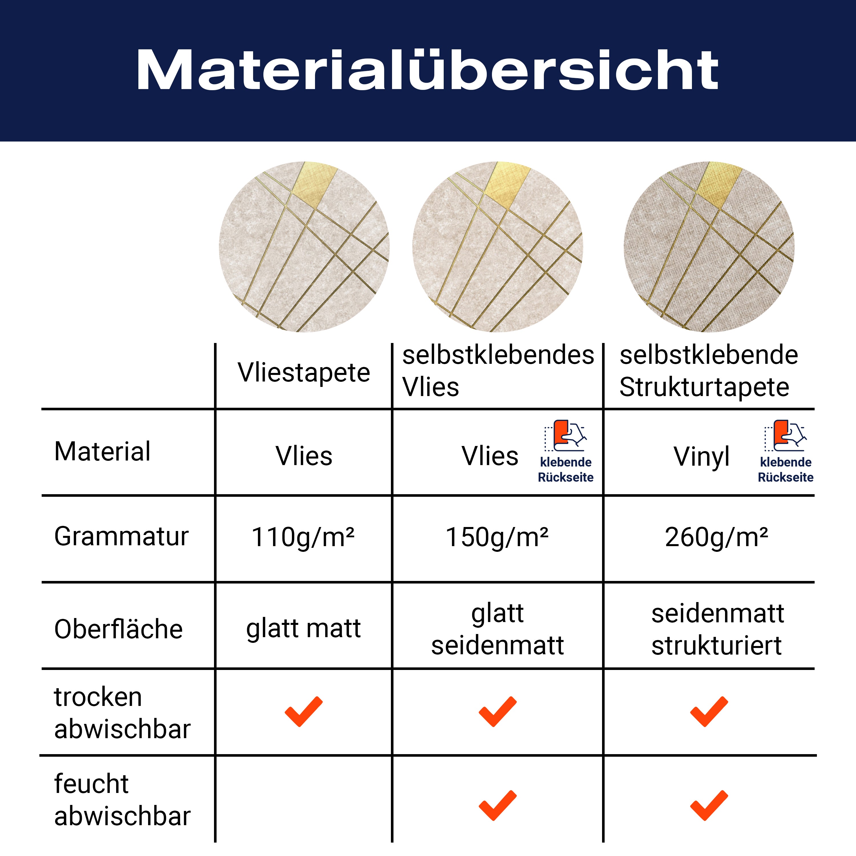 Fototapete Abstrakt Gold Linien M1134 - Bild 8