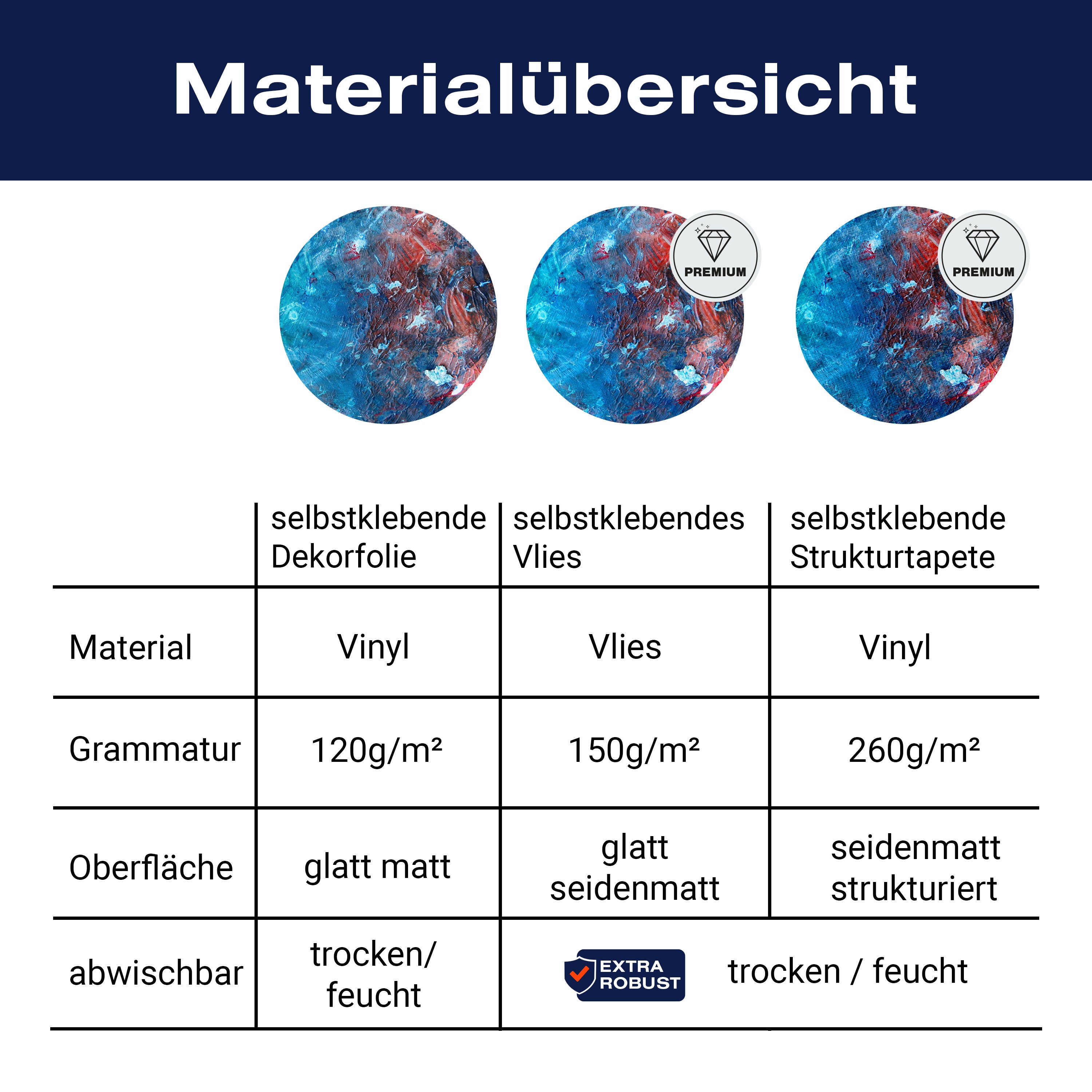 Türtapete Gemälde aus Acrylfarbe, Abstrakte Kunst M1161 - Bild 9