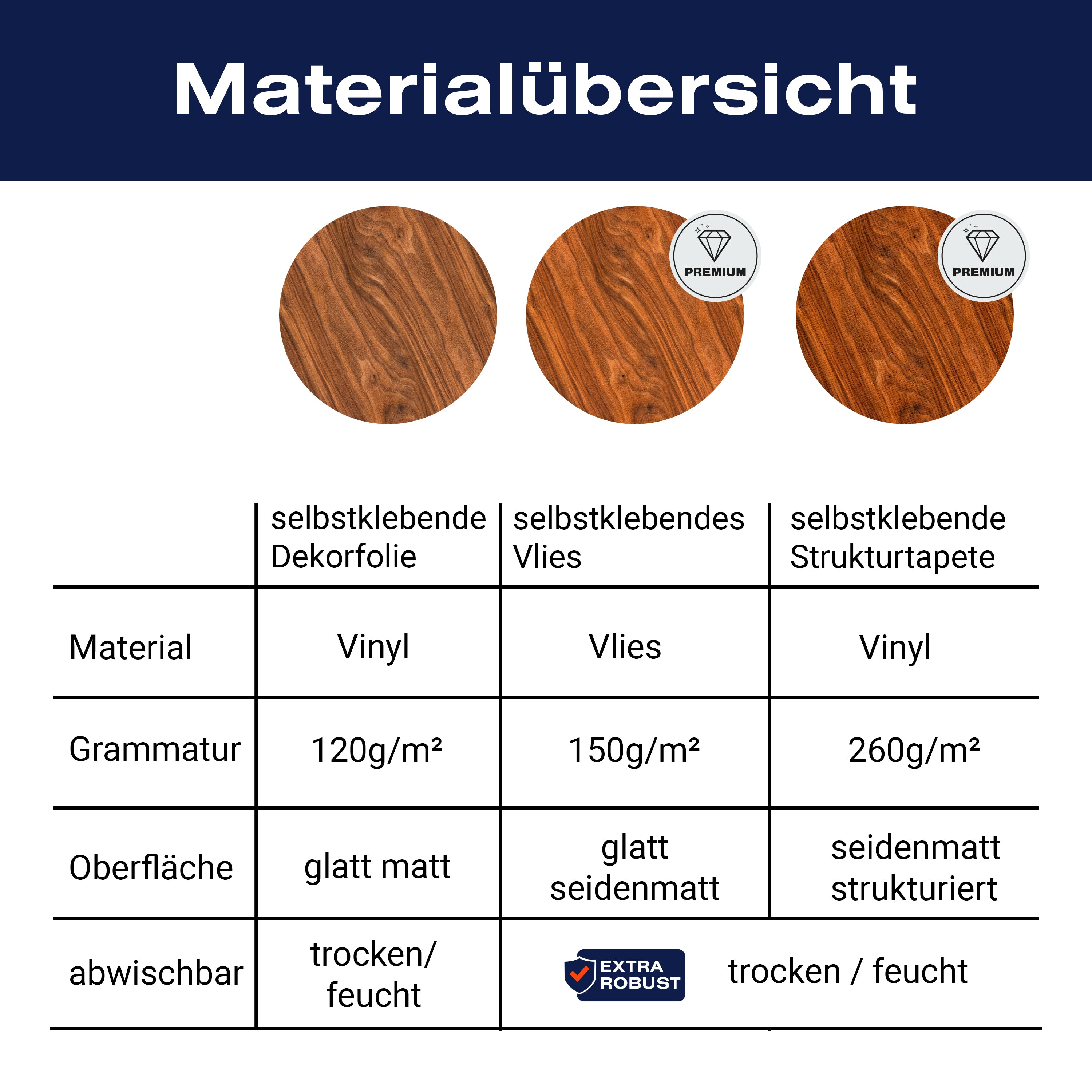 Türtapete rustikale Holzplatte, Holz, Maserung M1176 - Bild 9