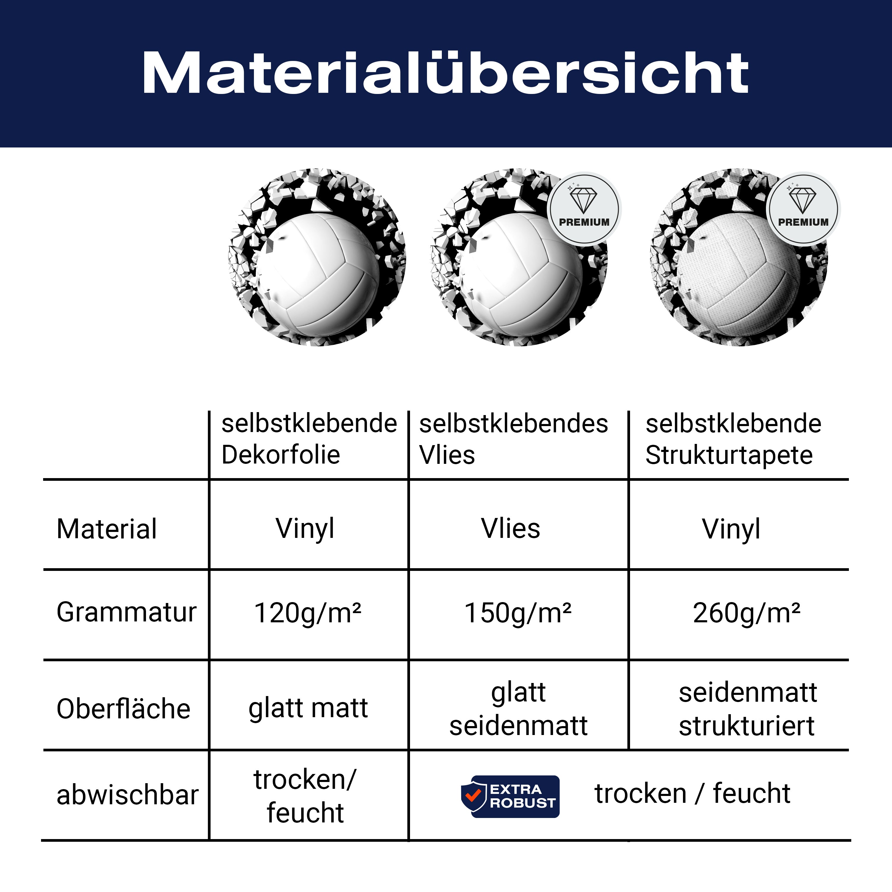 Türtapete Volleyball durch Wand, 3D Motiv, Sport M1199 - Bild 9