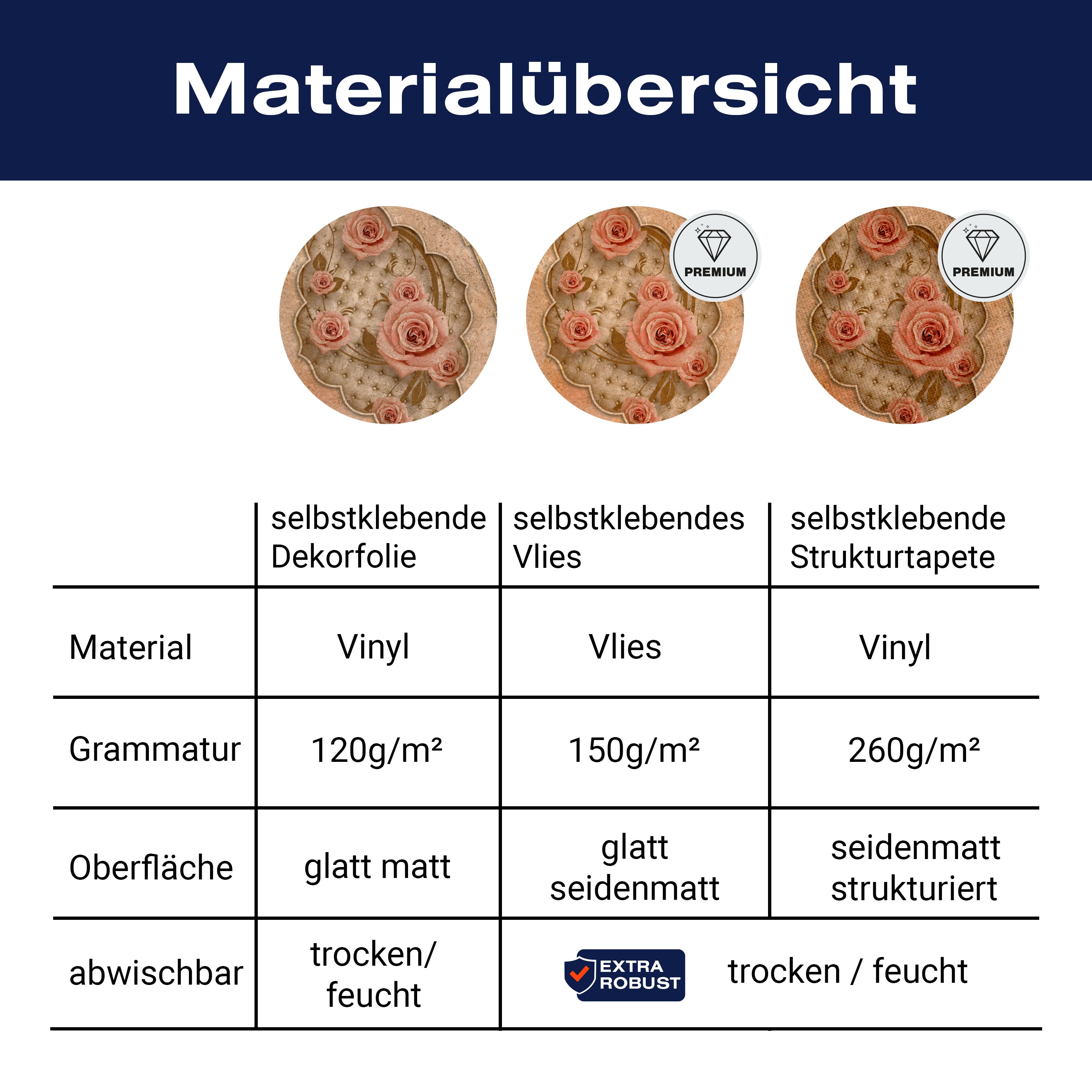 Türtapete Vintage Muster, Rosen, Ornamente M1212 - Bild 9