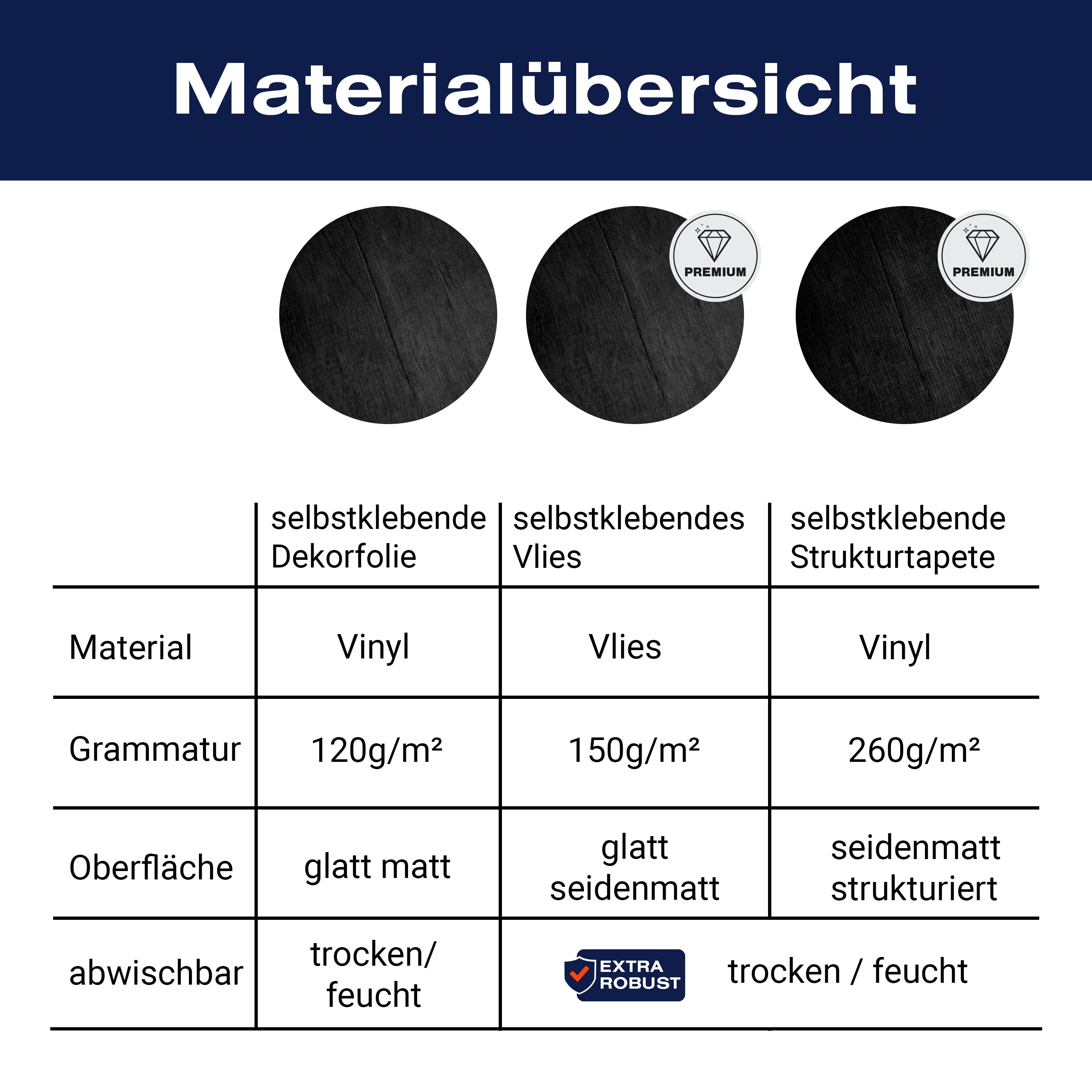 Türtapete Schwarzes Holz, Echtholz Schwarz M1224 - Bild 9