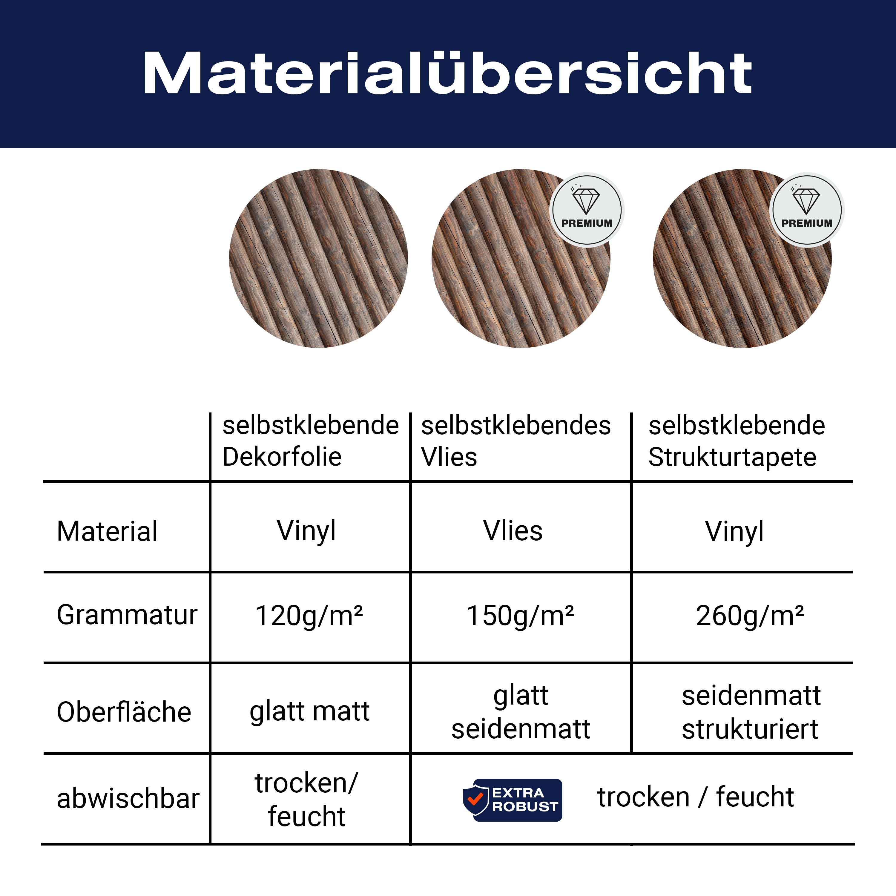 Türtapete Palisaden Zaun, Holz, Holzzaun, braun M1236 - Bild 9