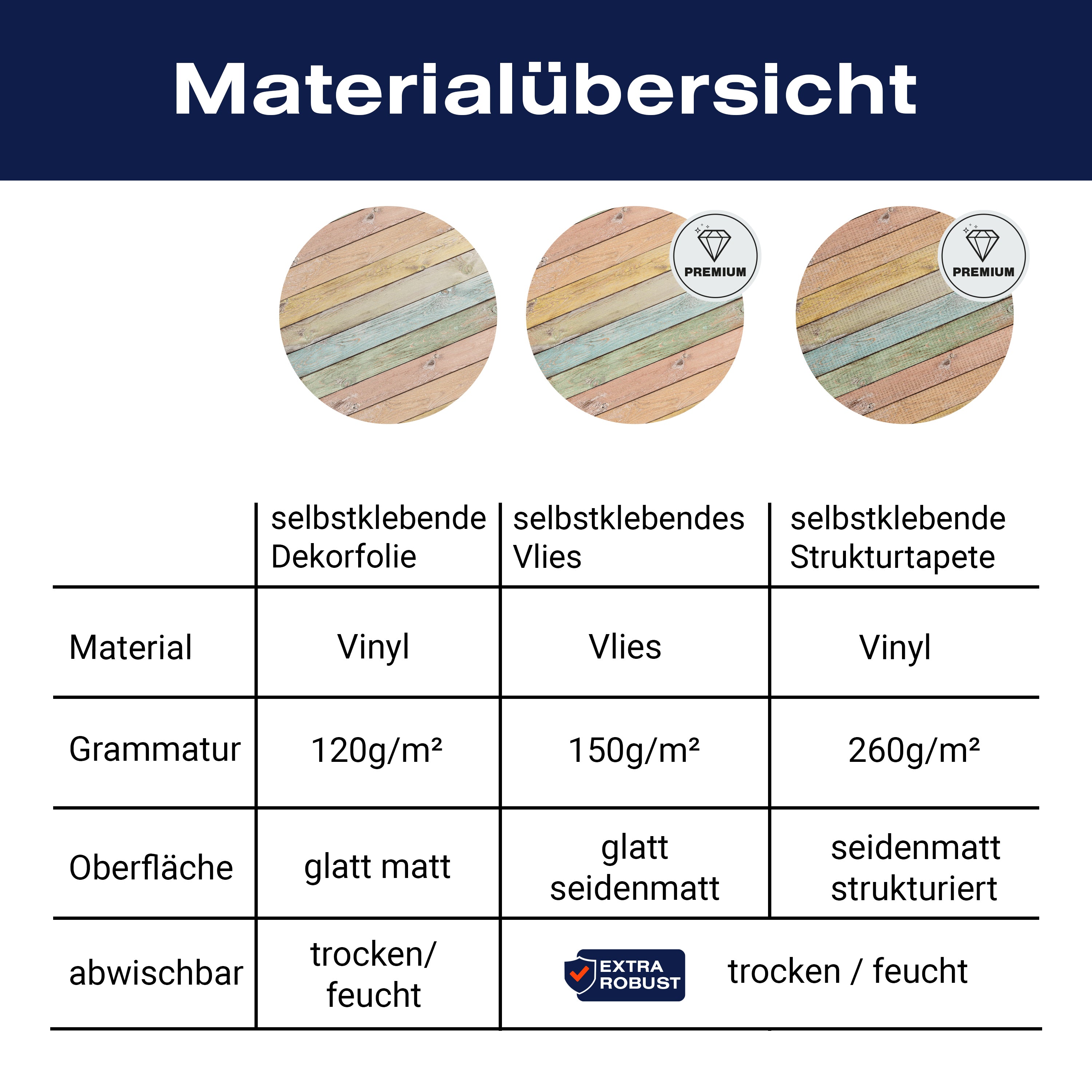 Türtapete bunte Holzplatte, Palisaden, bunt, Holz M1239 - Bild 9