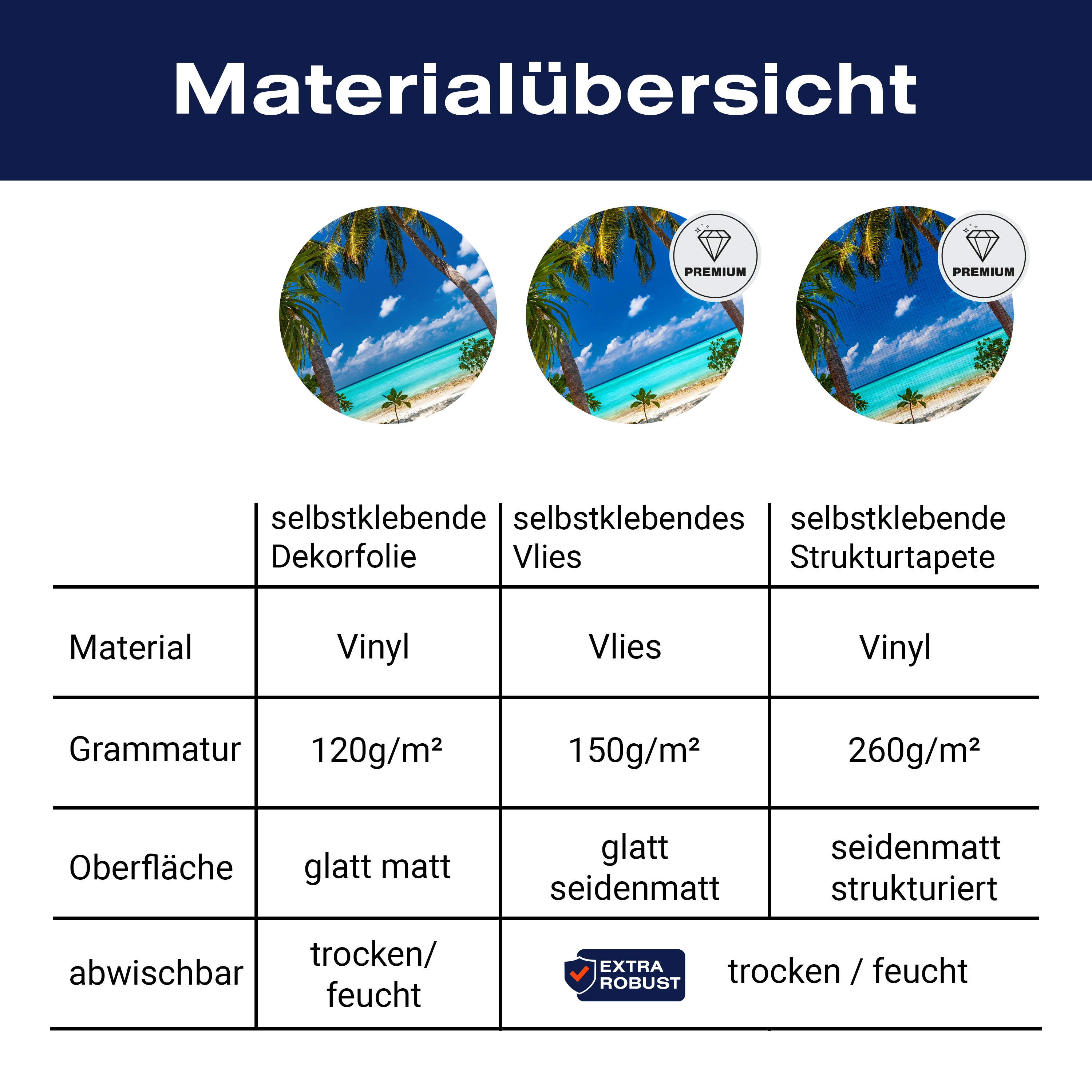 Türtapete Blick aufs Meer, Palmen, Paradies, Sand M1311 - Bild 9