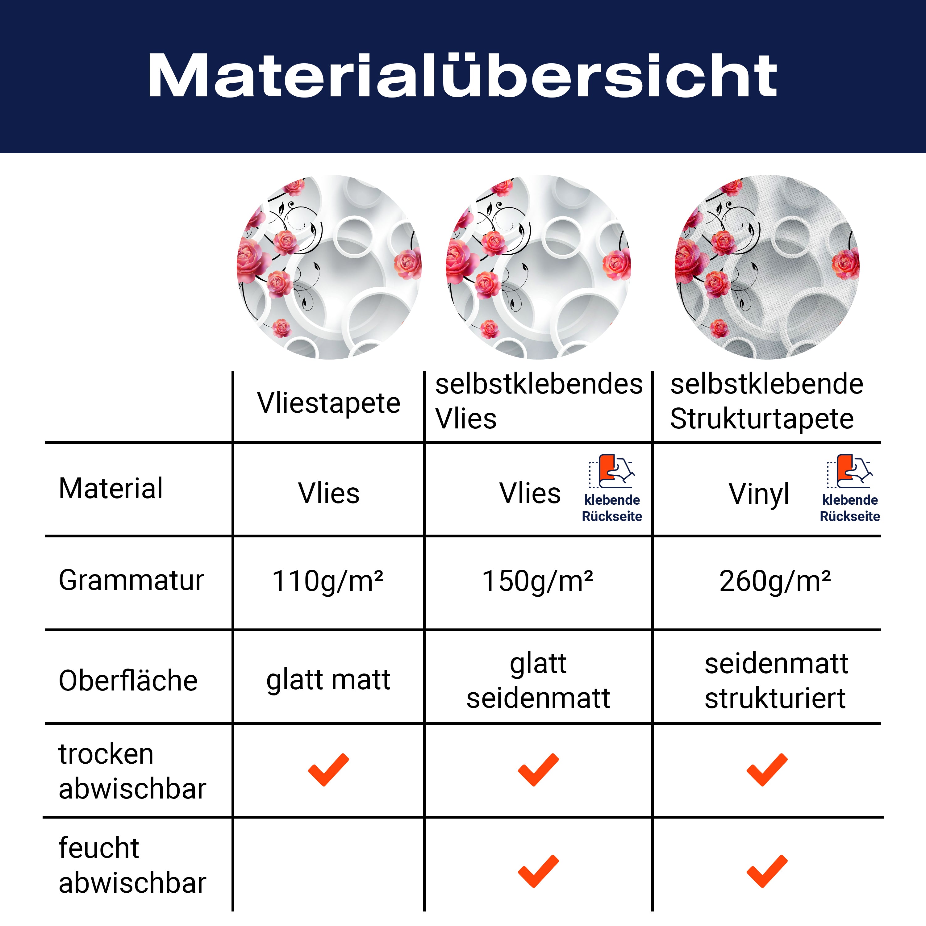 Fototapete Rosen Ornamente rot M1312 - Bild 8