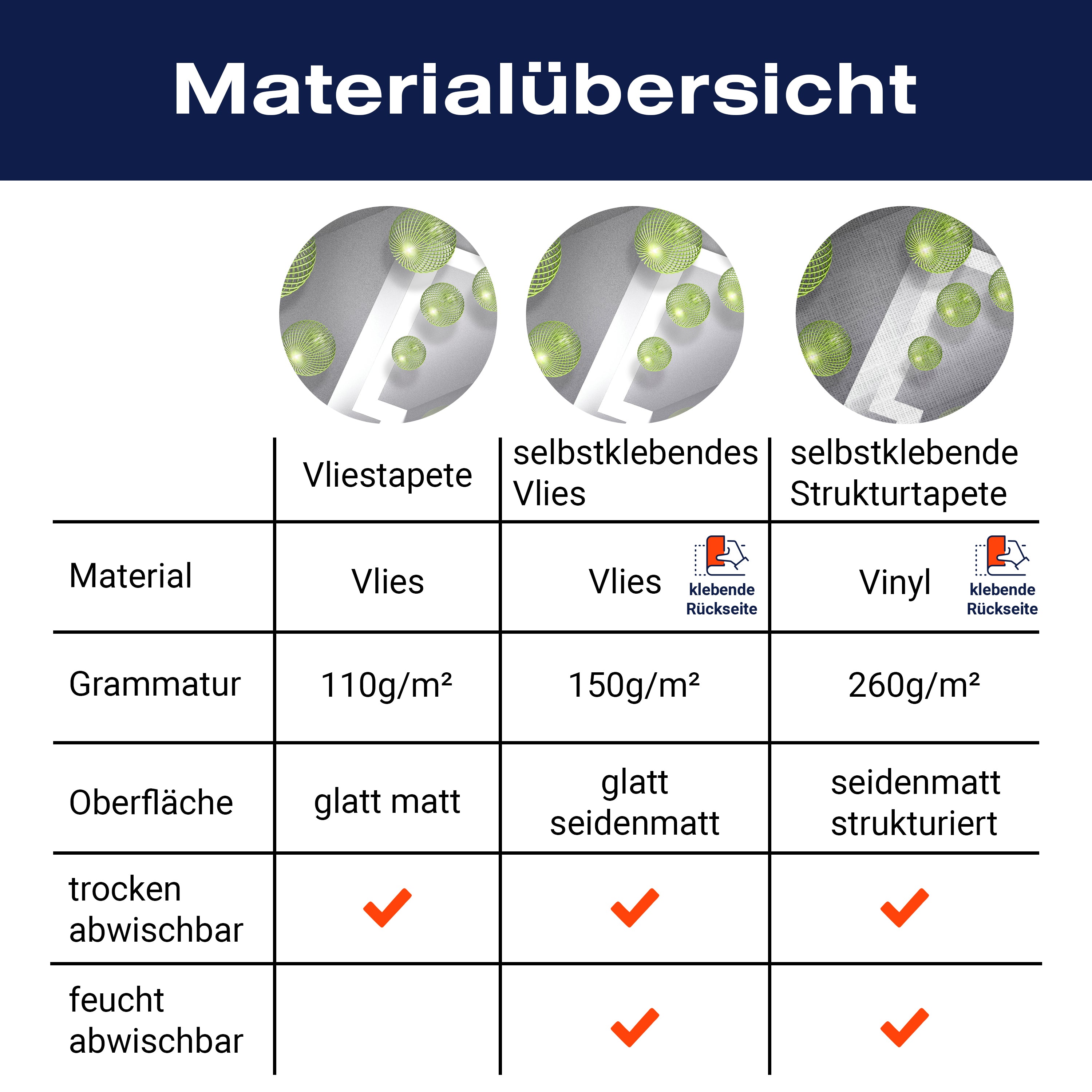 Fototapete Grün Kugeln 3D Effekt M1324 - Bild 8