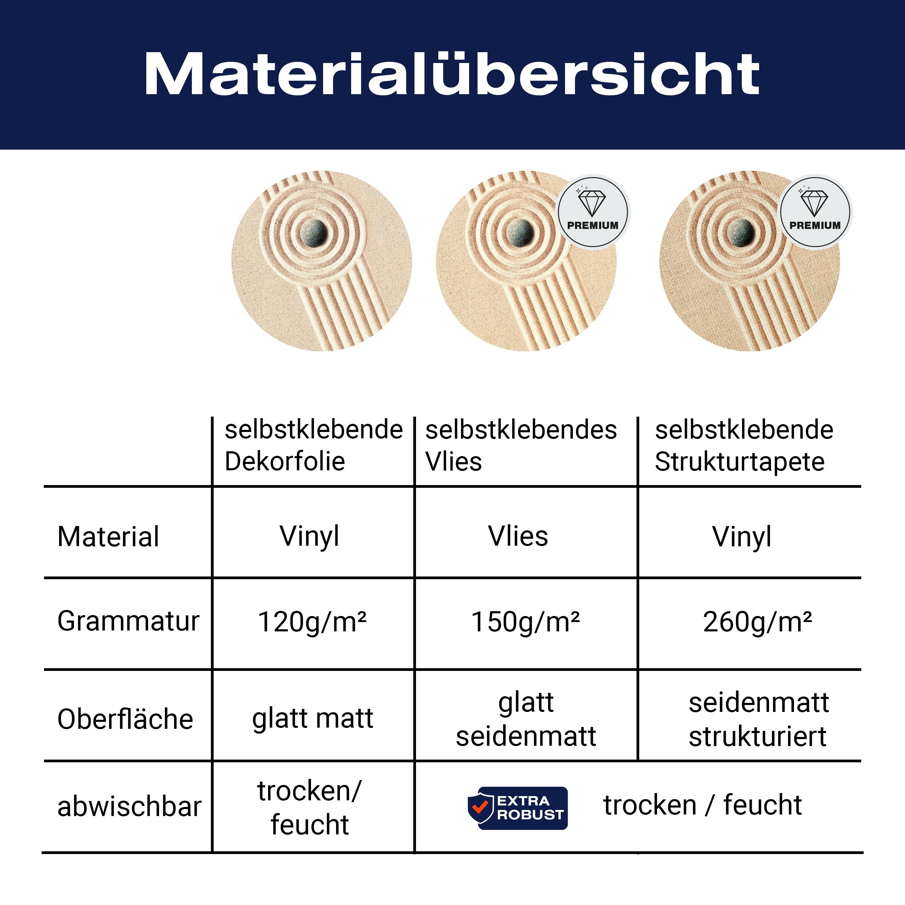 Türtapete Stein im Sand, Formen, Ringe, Linien M1391 - Bild 9