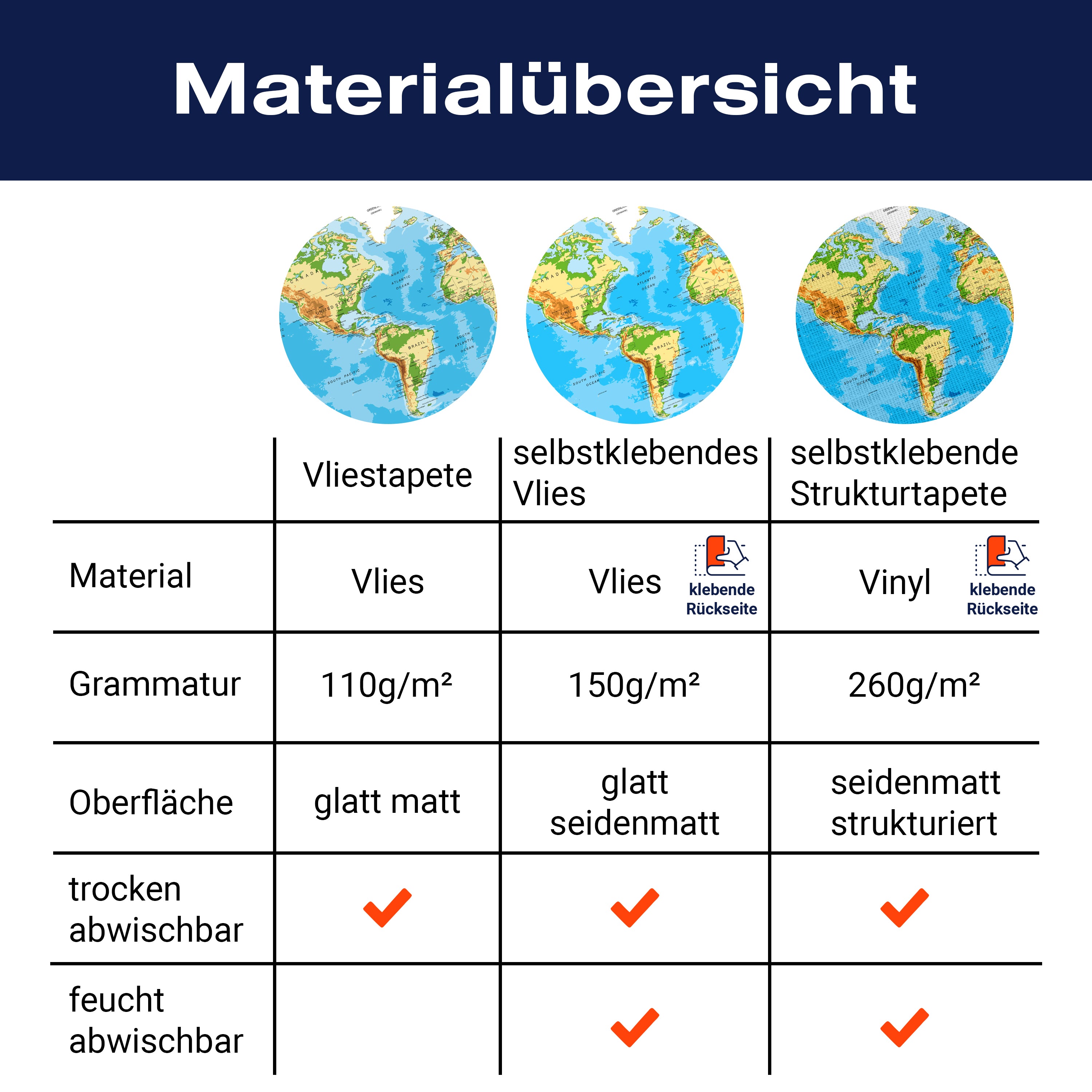 Fototapete Weltkarte M1424 - Bild 8