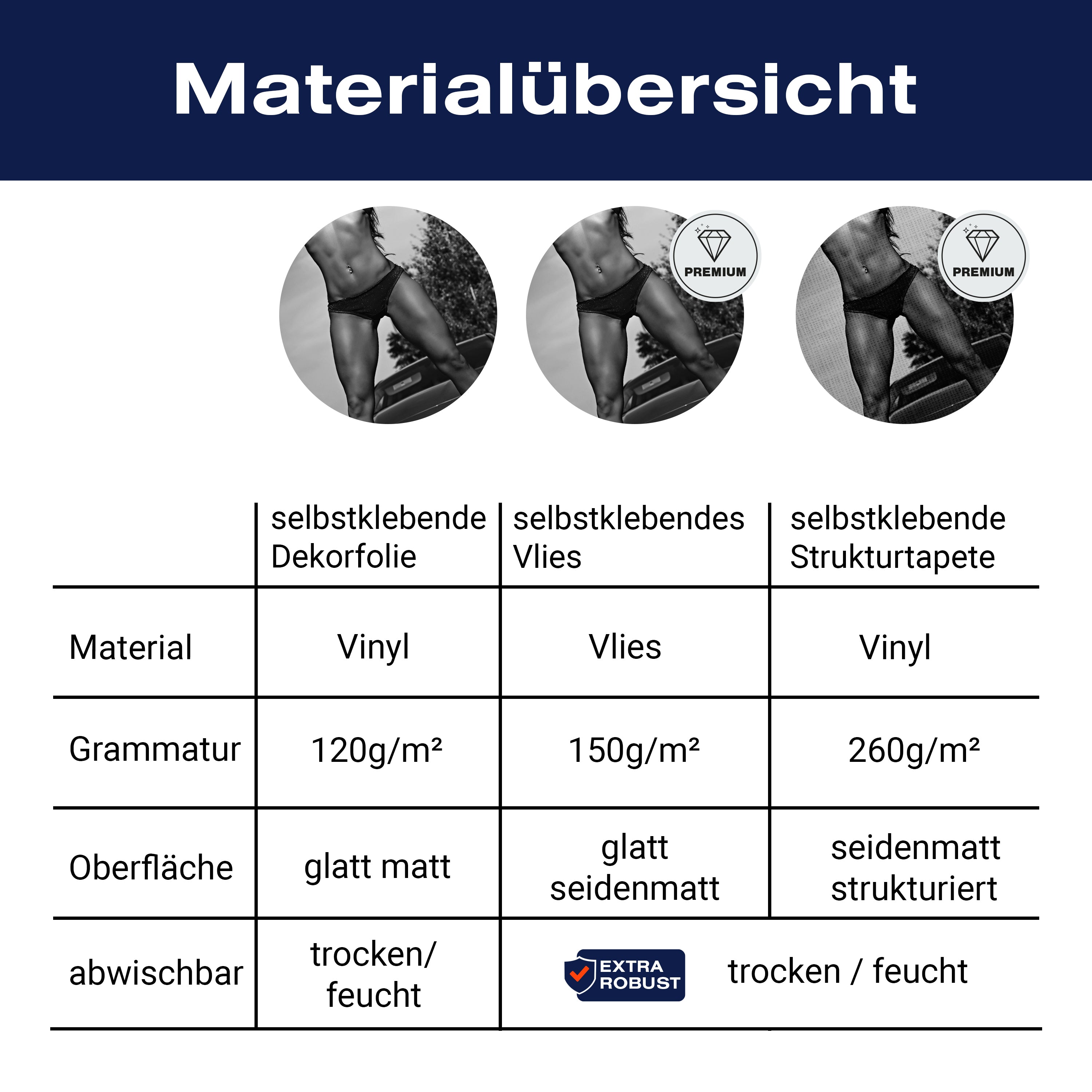 Türtapete Frau, Auto, Sportwagen, schwarz weiß M1435 - Bild 9