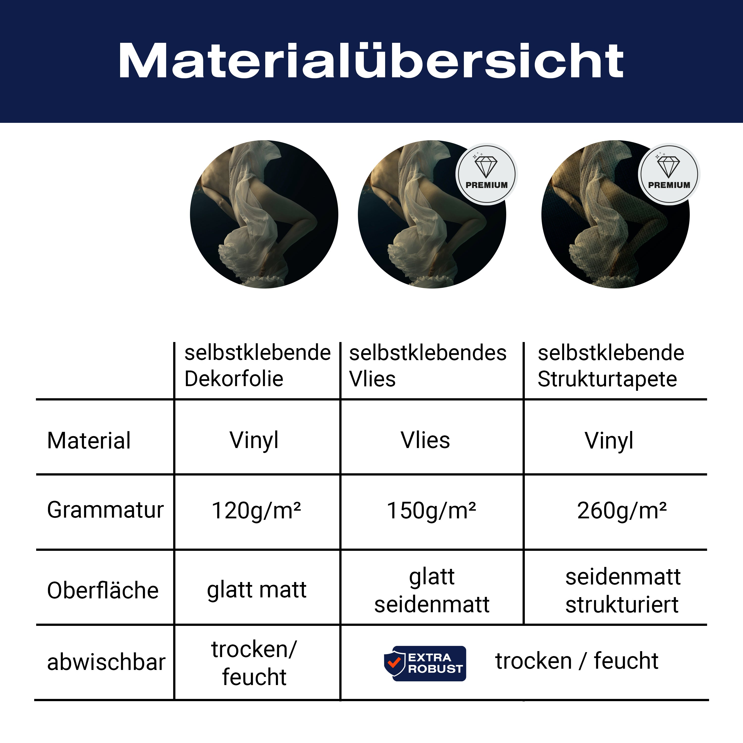 Türtapete Frau, Model, Unterwasser M1437 - Bild 9