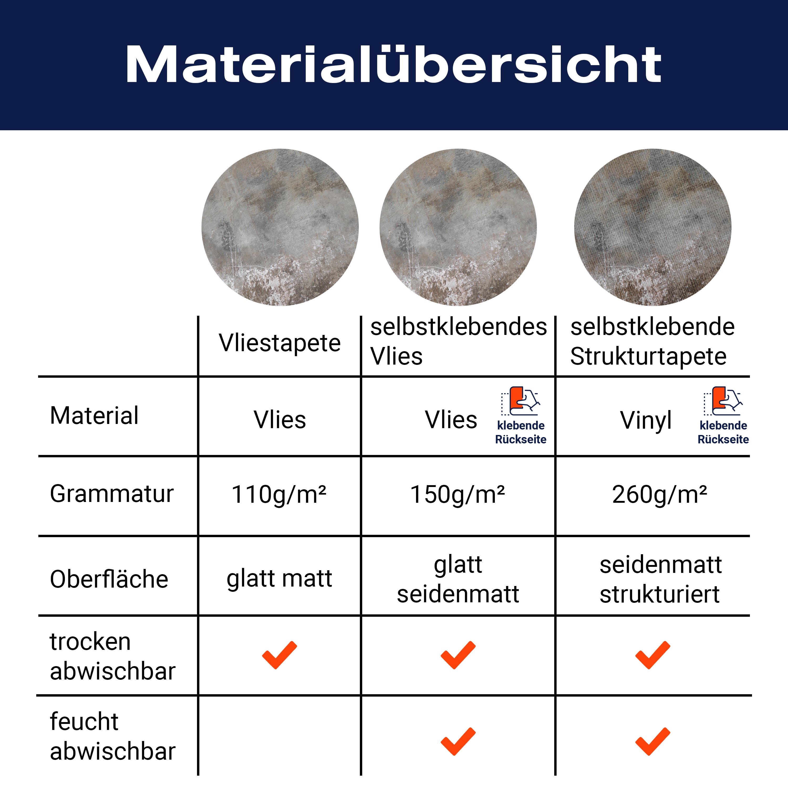 Fototapete Rustikal Beton-wand Grau M1439 - Bild 8