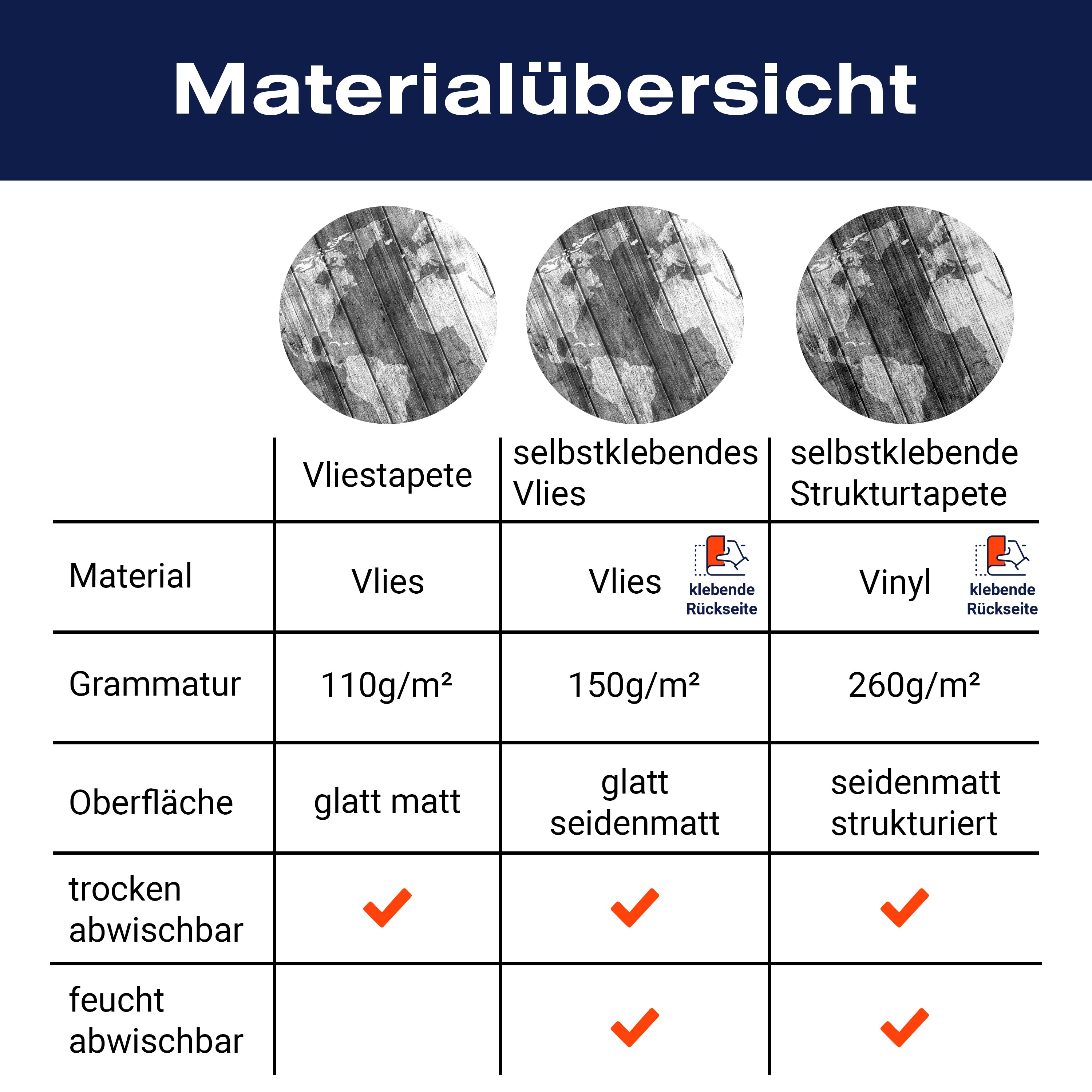 Fototapete Weltkarte Holz Wand M1468 - Bild 8