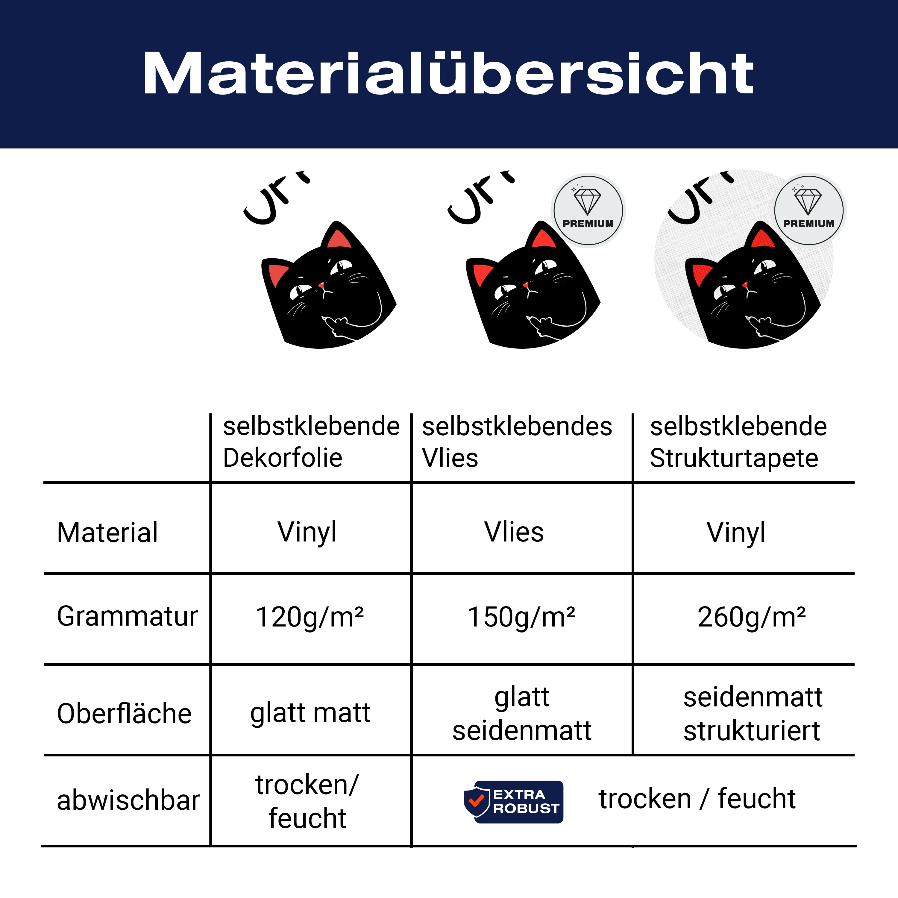 Türtapete schwarze Katze, Fuck Off M1468 - Bild 9